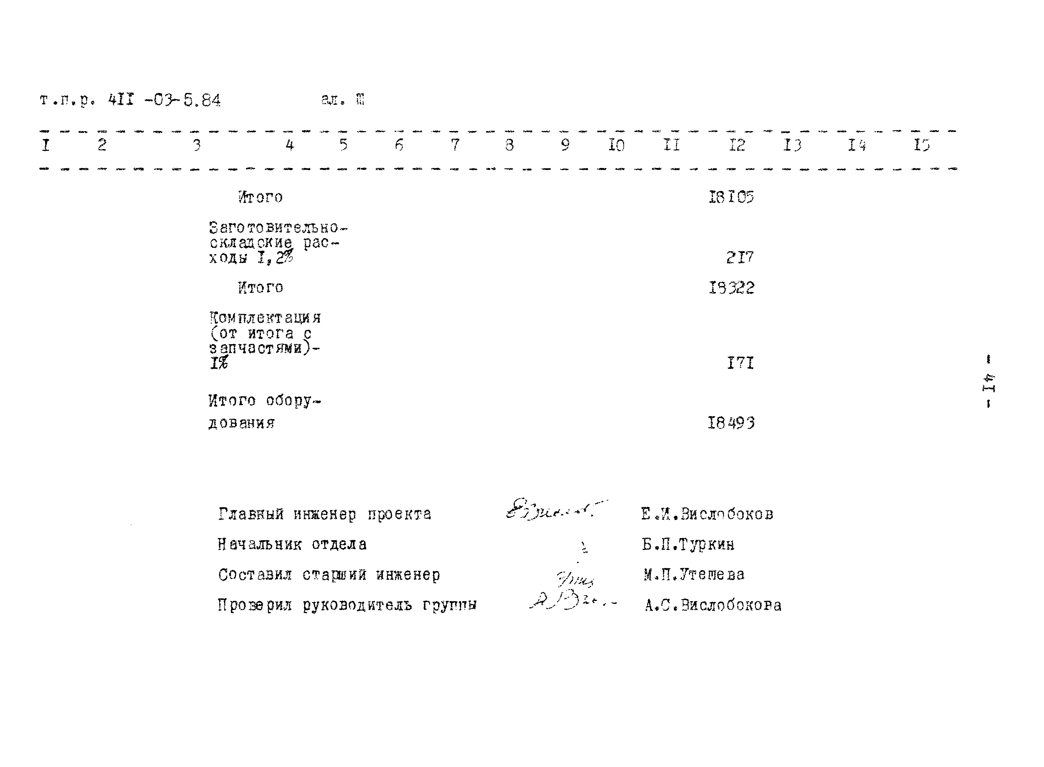 Типовые проектные решения 411-03-5.84