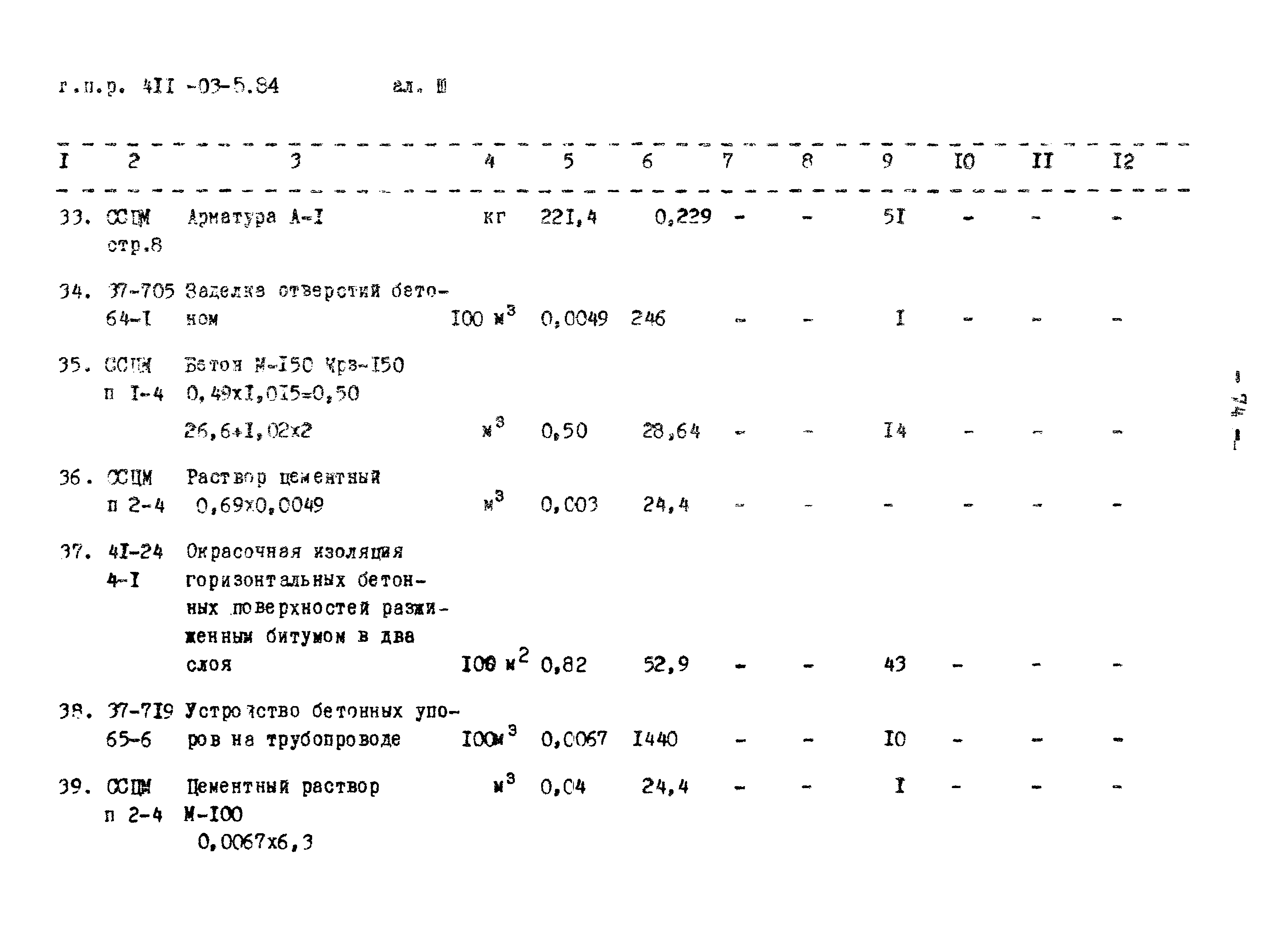 Типовые проектные решения 411-03-5.84