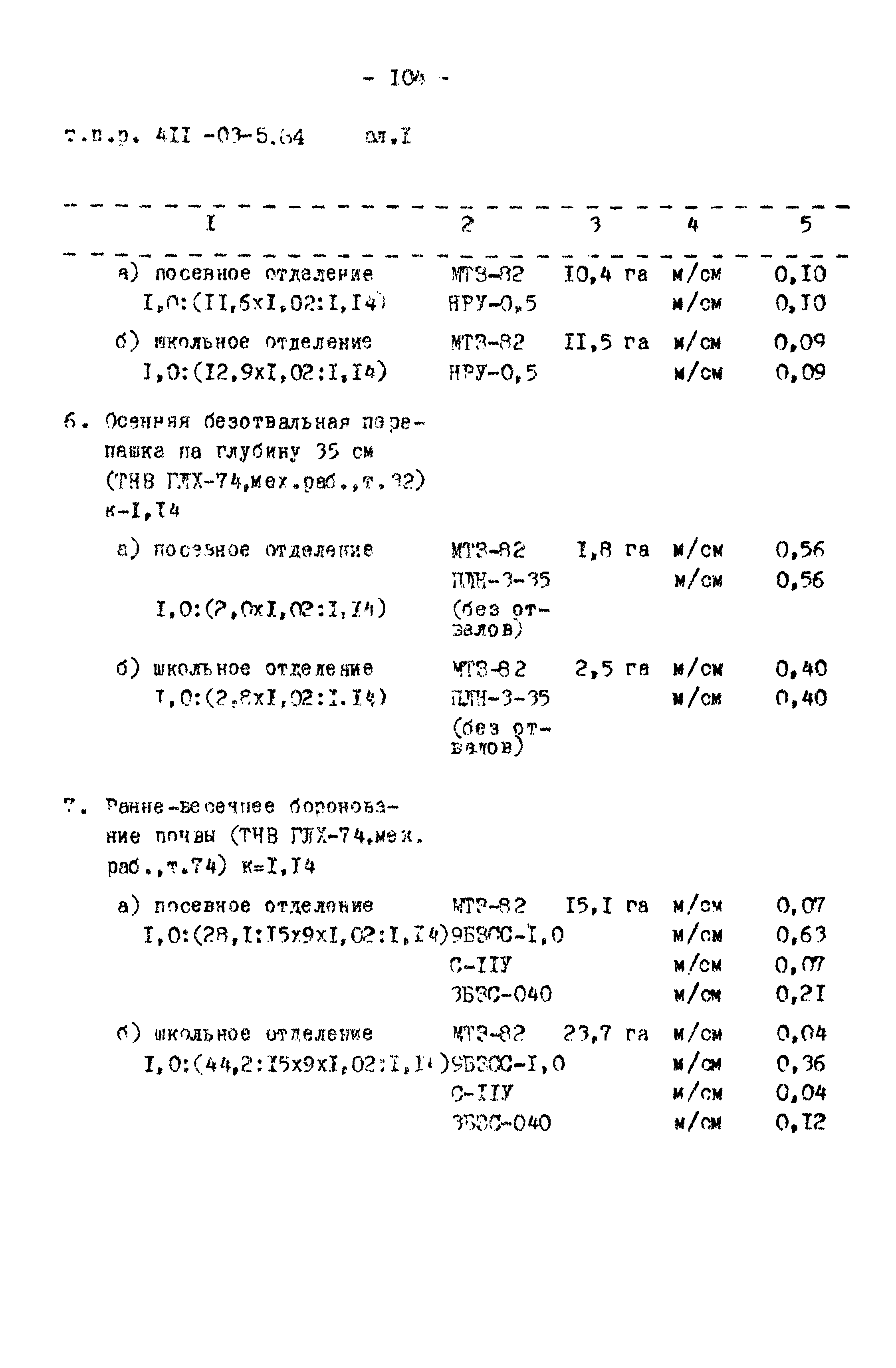 Типовые проектные решения 411-03-5.84