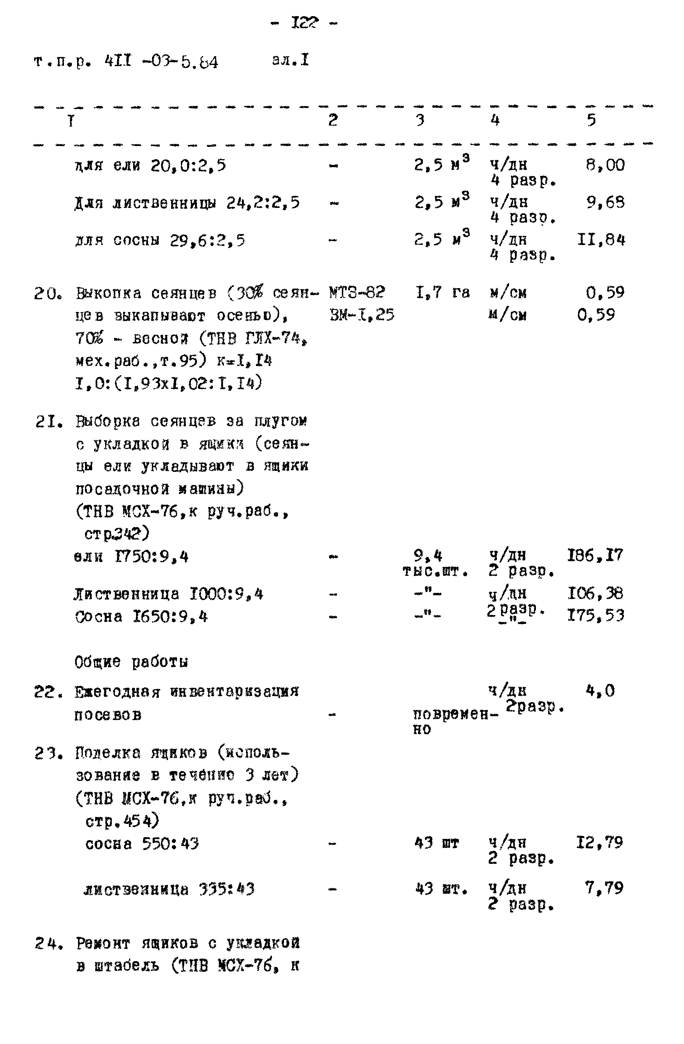 Типовые проектные решения 411-03-5.84