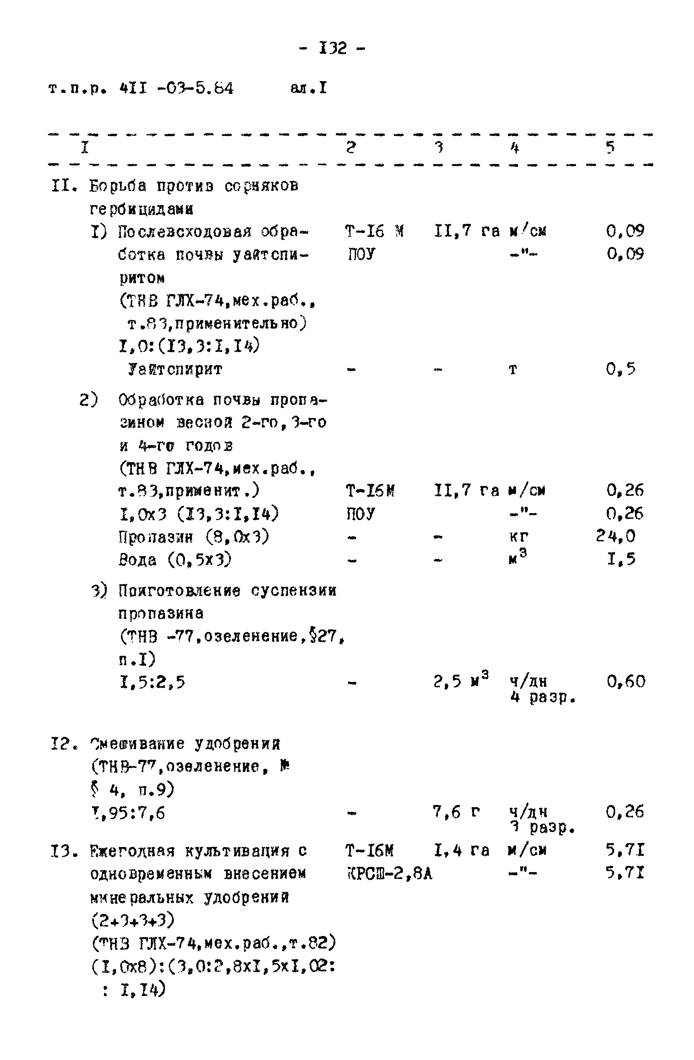 Типовые проектные решения 411-03-5.84