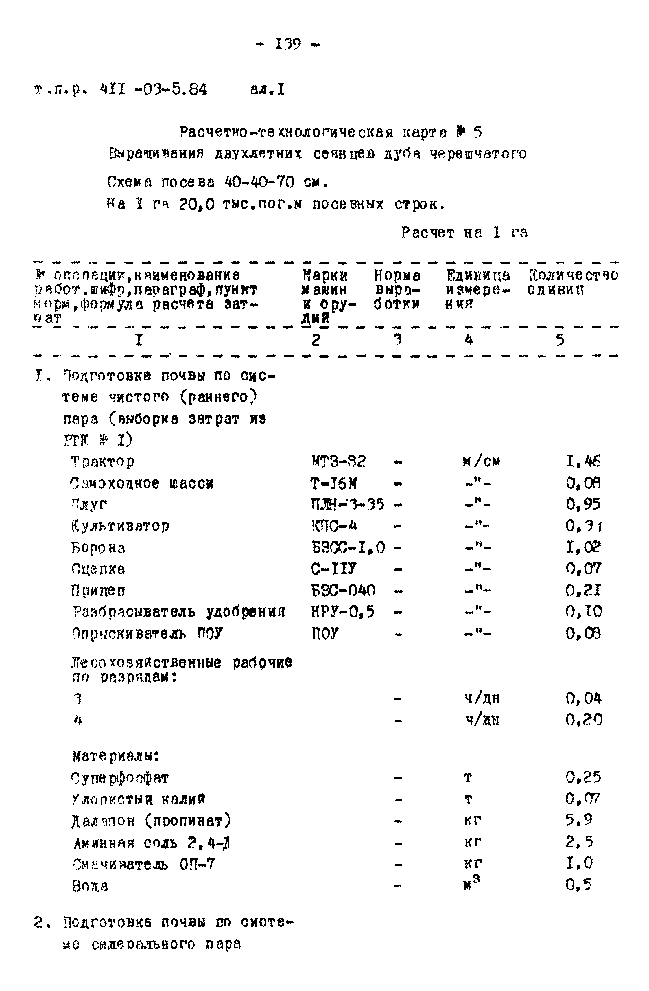 Типовые проектные решения 411-03-5.84