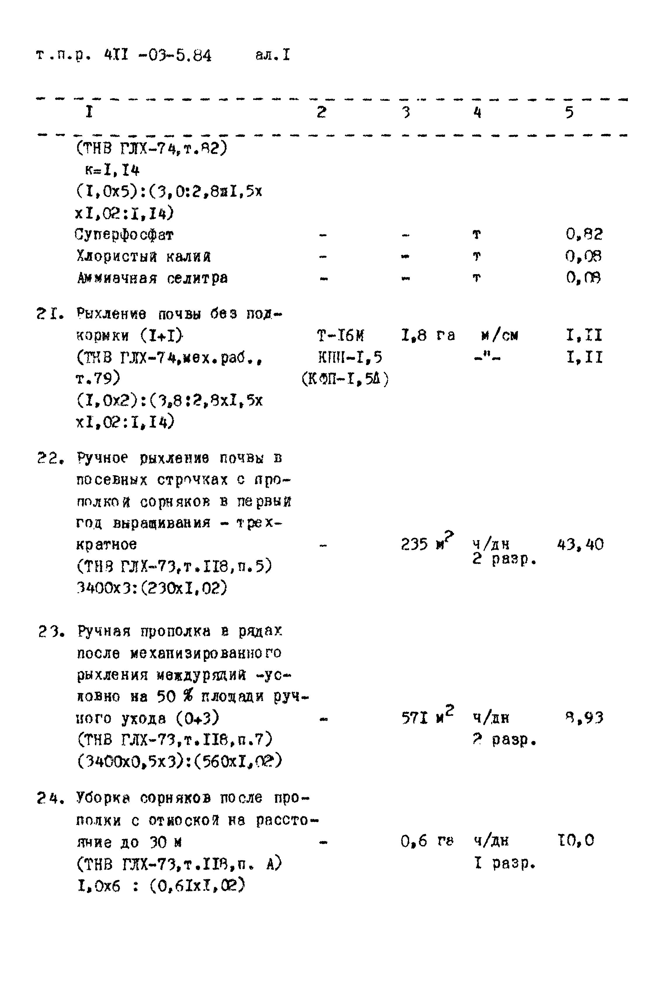 Типовые проектные решения 411-03-5.84