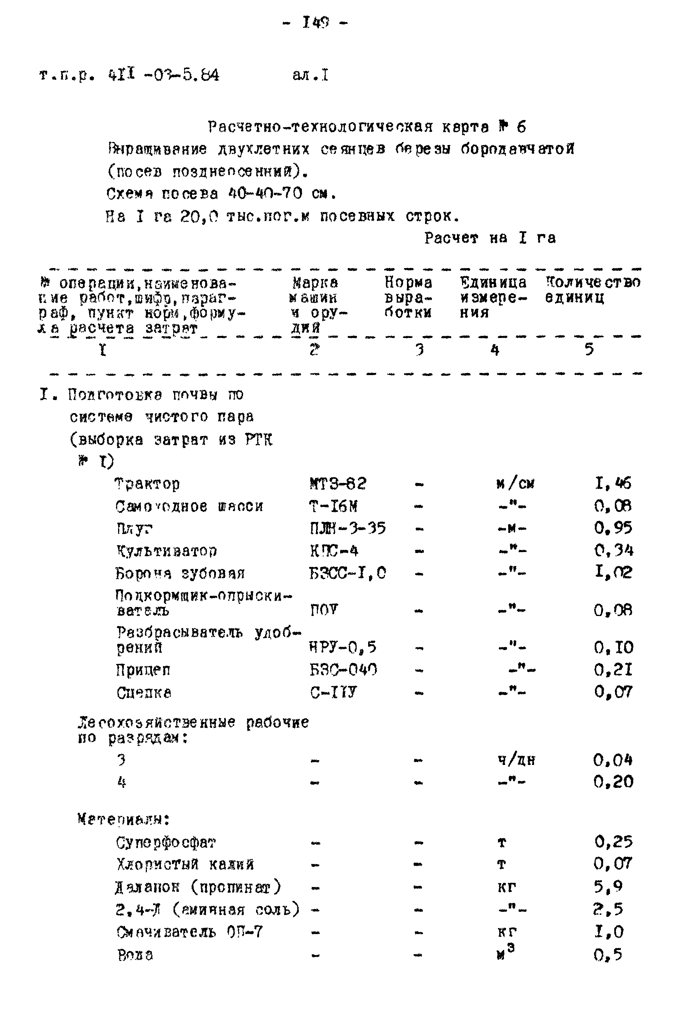 Типовые проектные решения 411-03-5.84