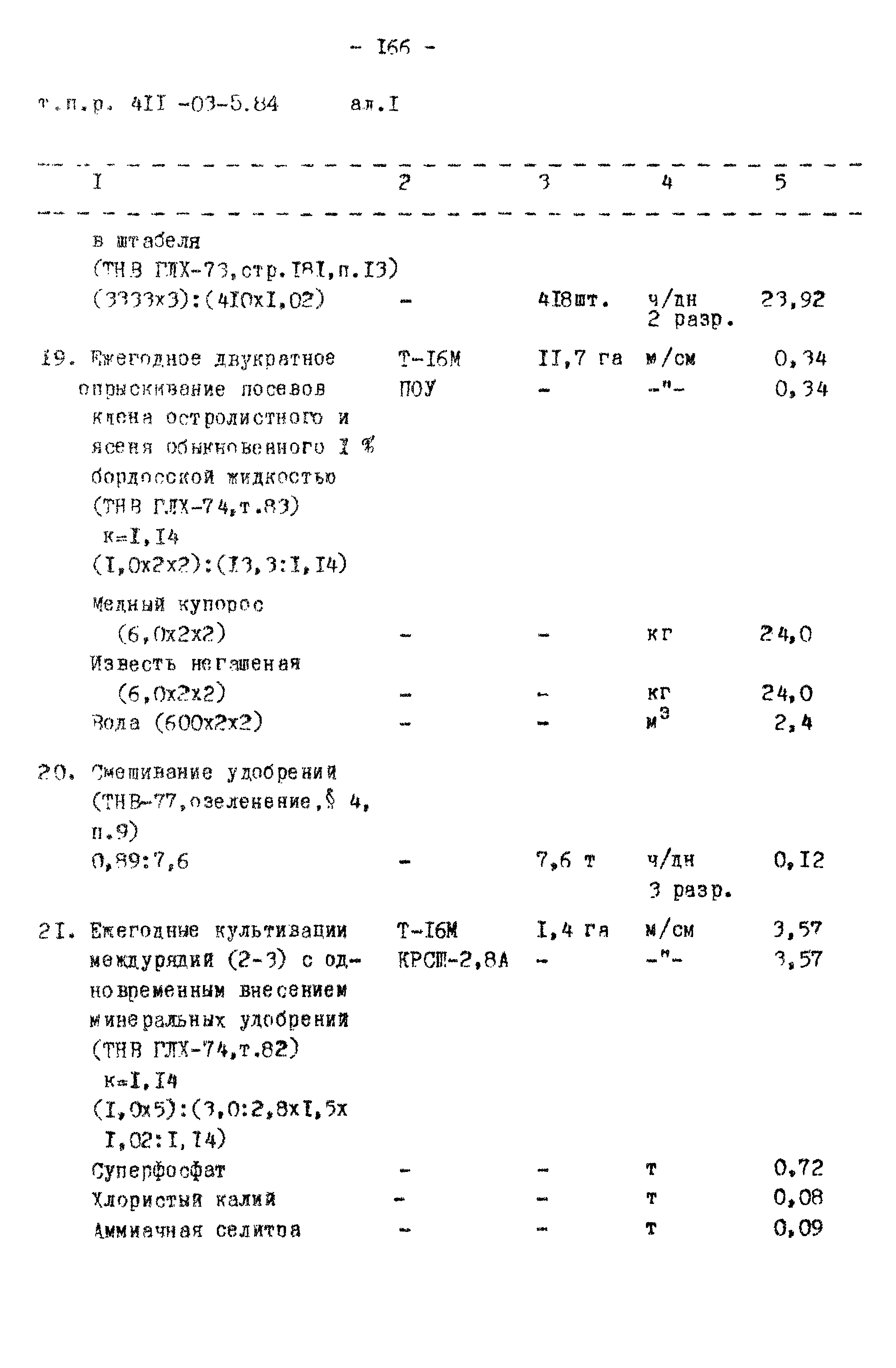 Типовые проектные решения 411-03-5.84