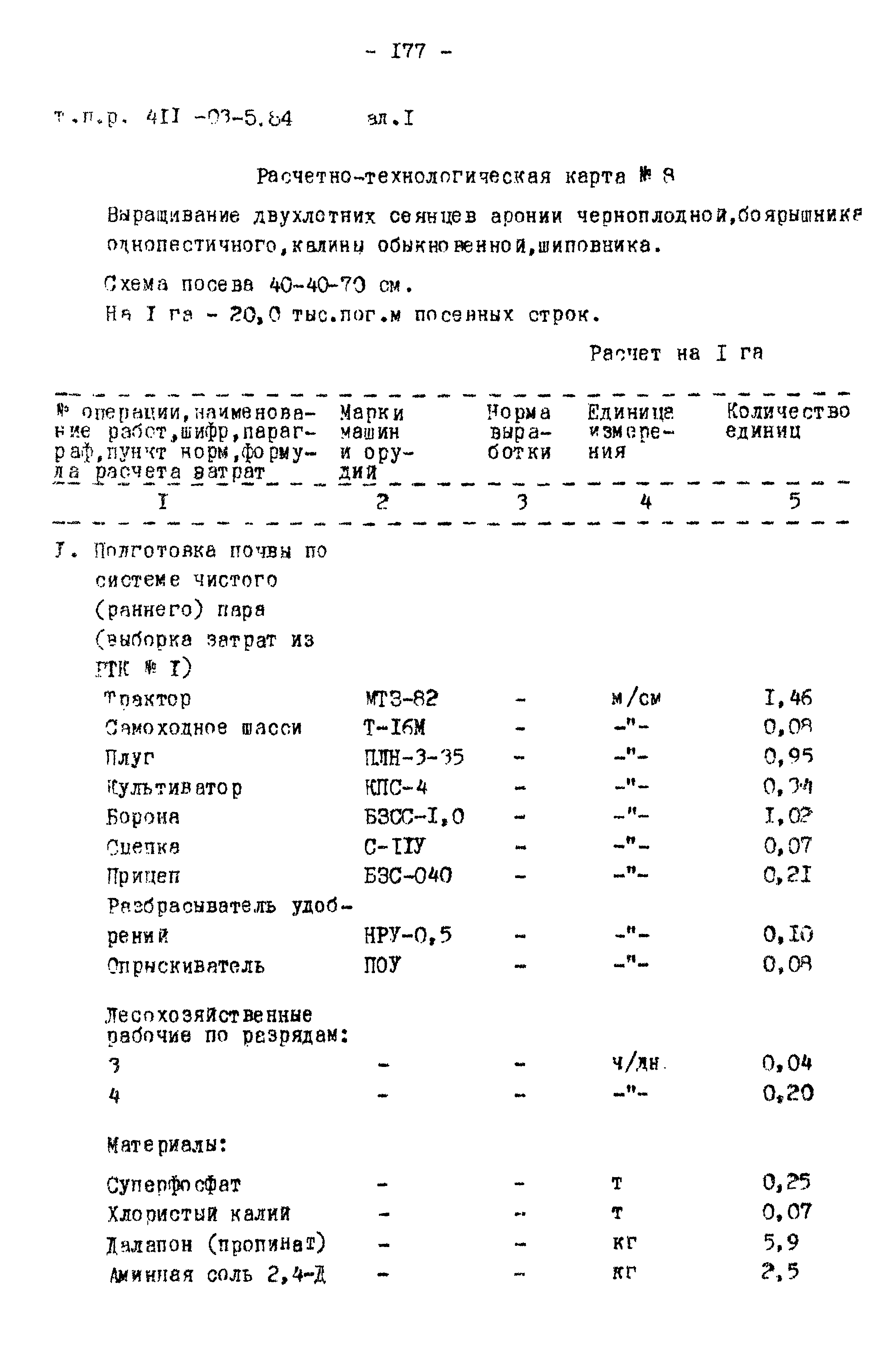 Типовые проектные решения 411-03-5.84