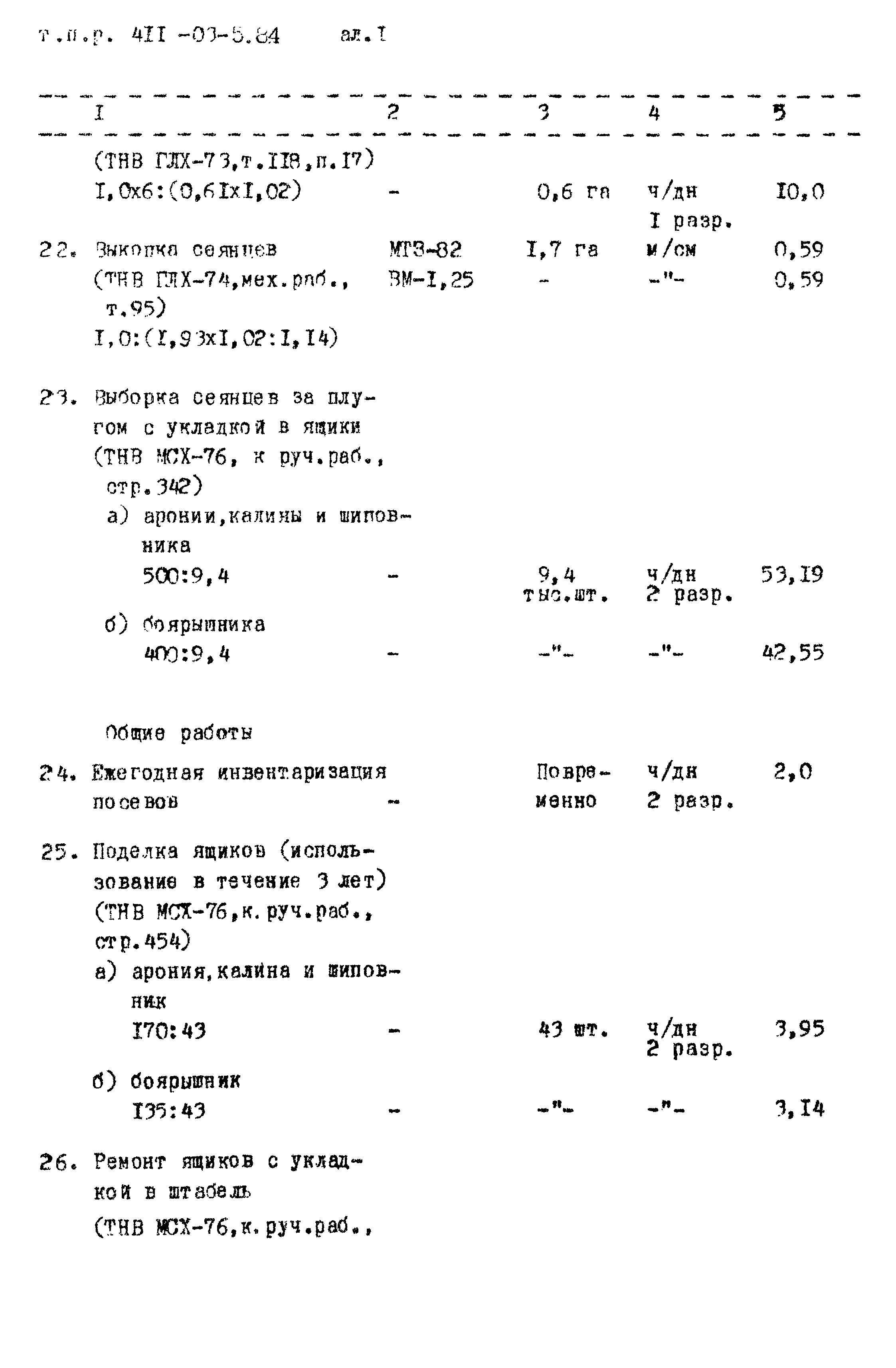 Типовые проектные решения 411-03-5.84