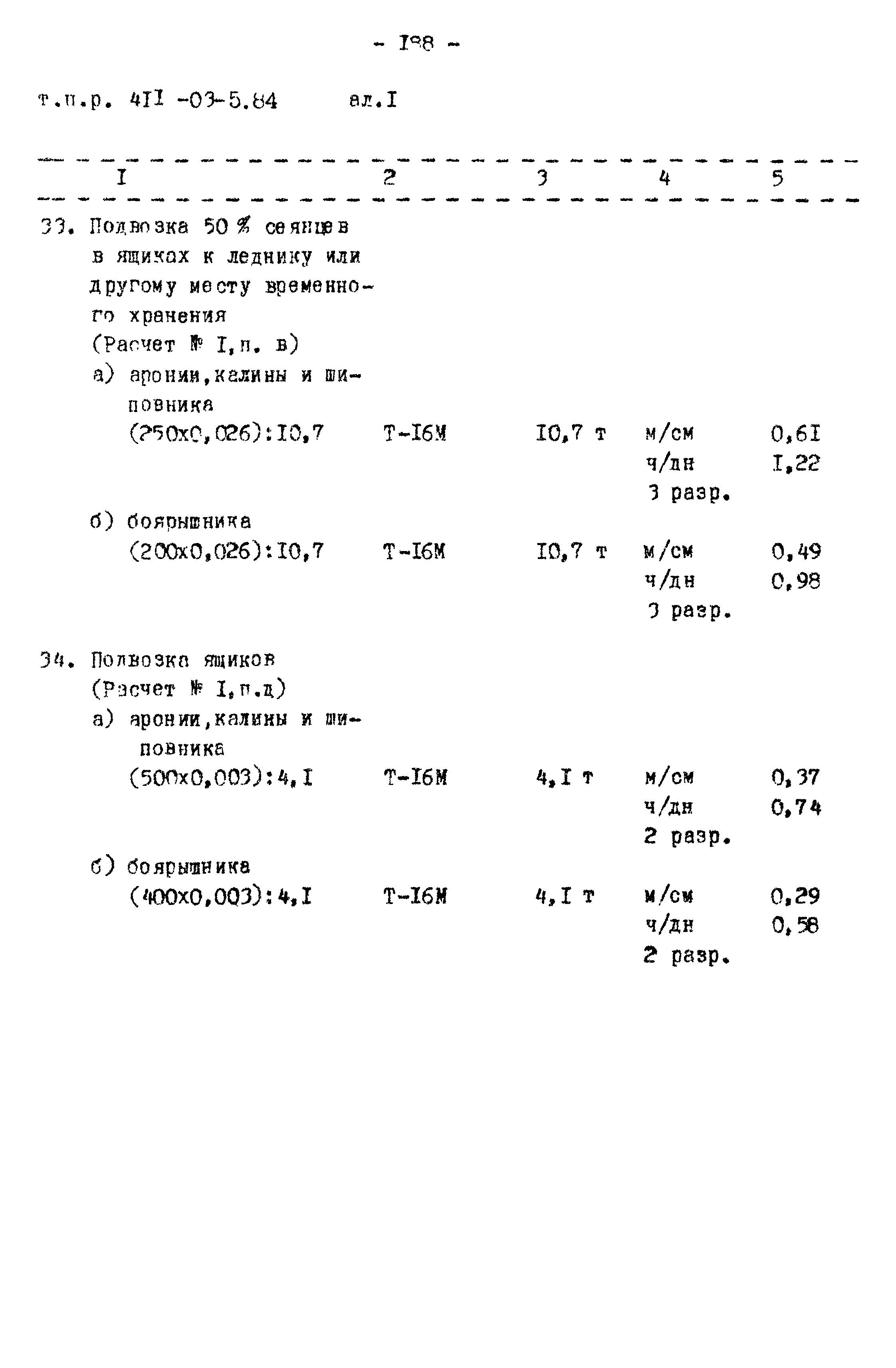 Типовые проектные решения 411-03-5.84