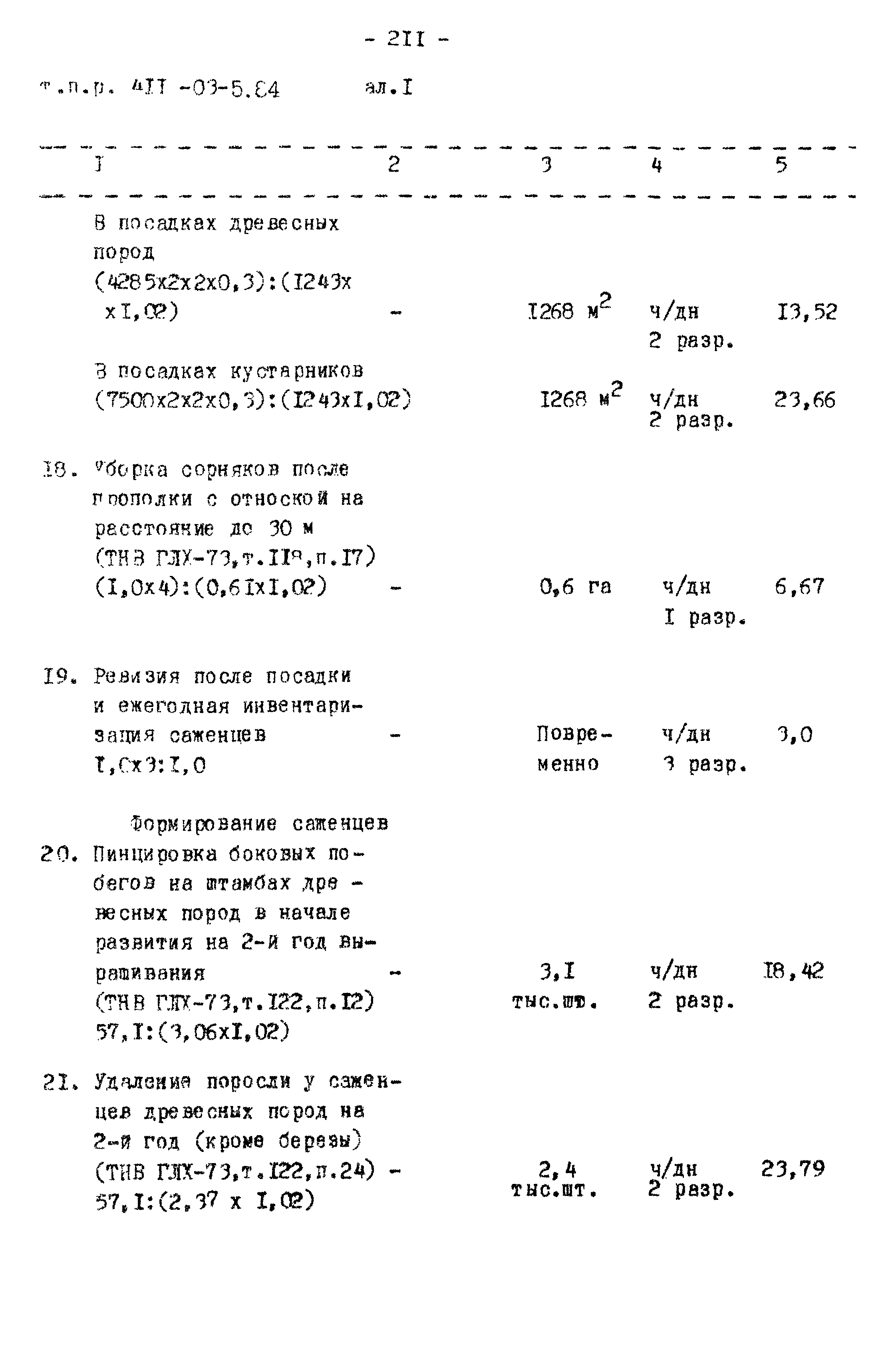 Типовые проектные решения 411-03-5.84