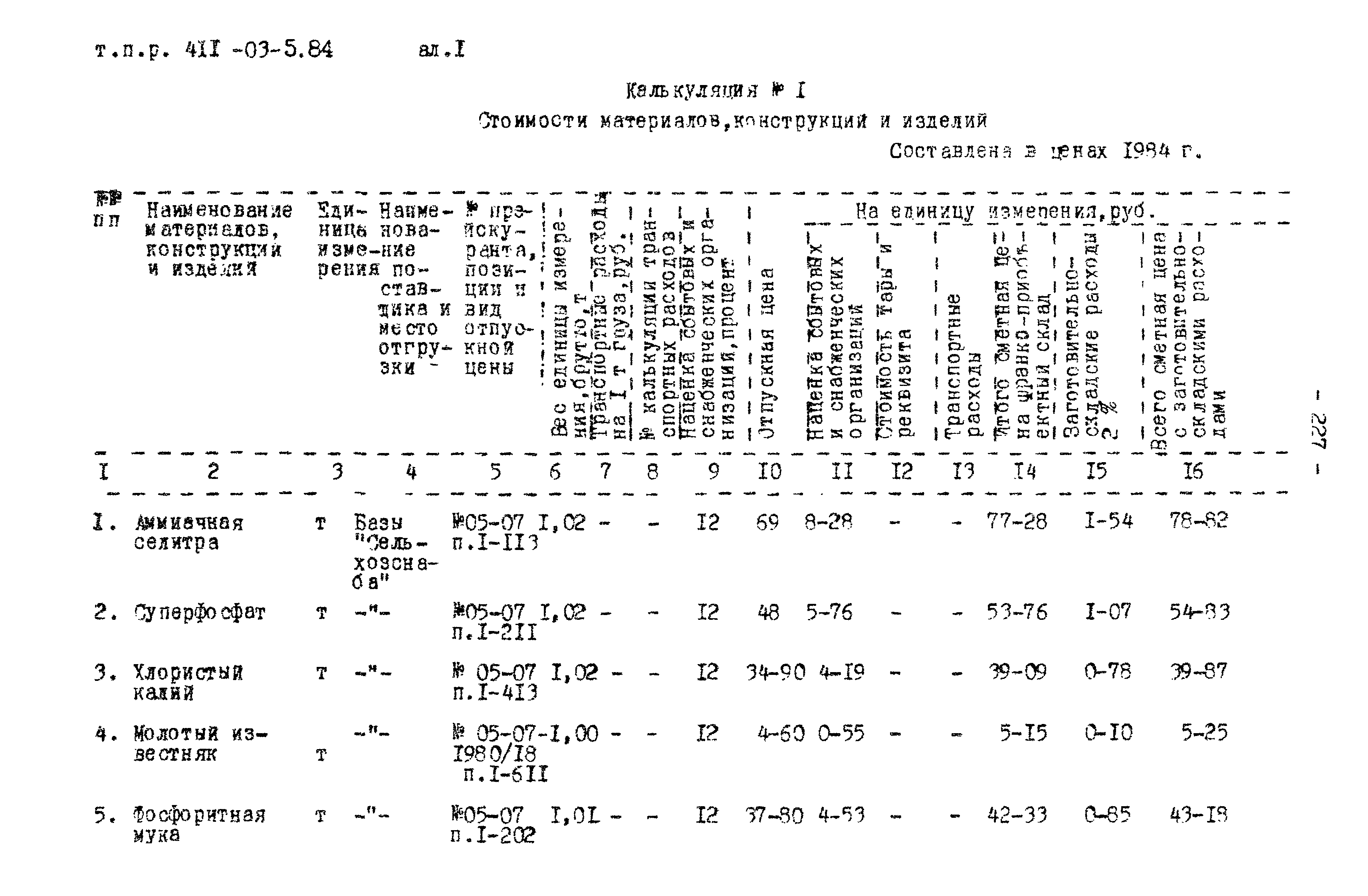 Типовые проектные решения 411-03-5.84