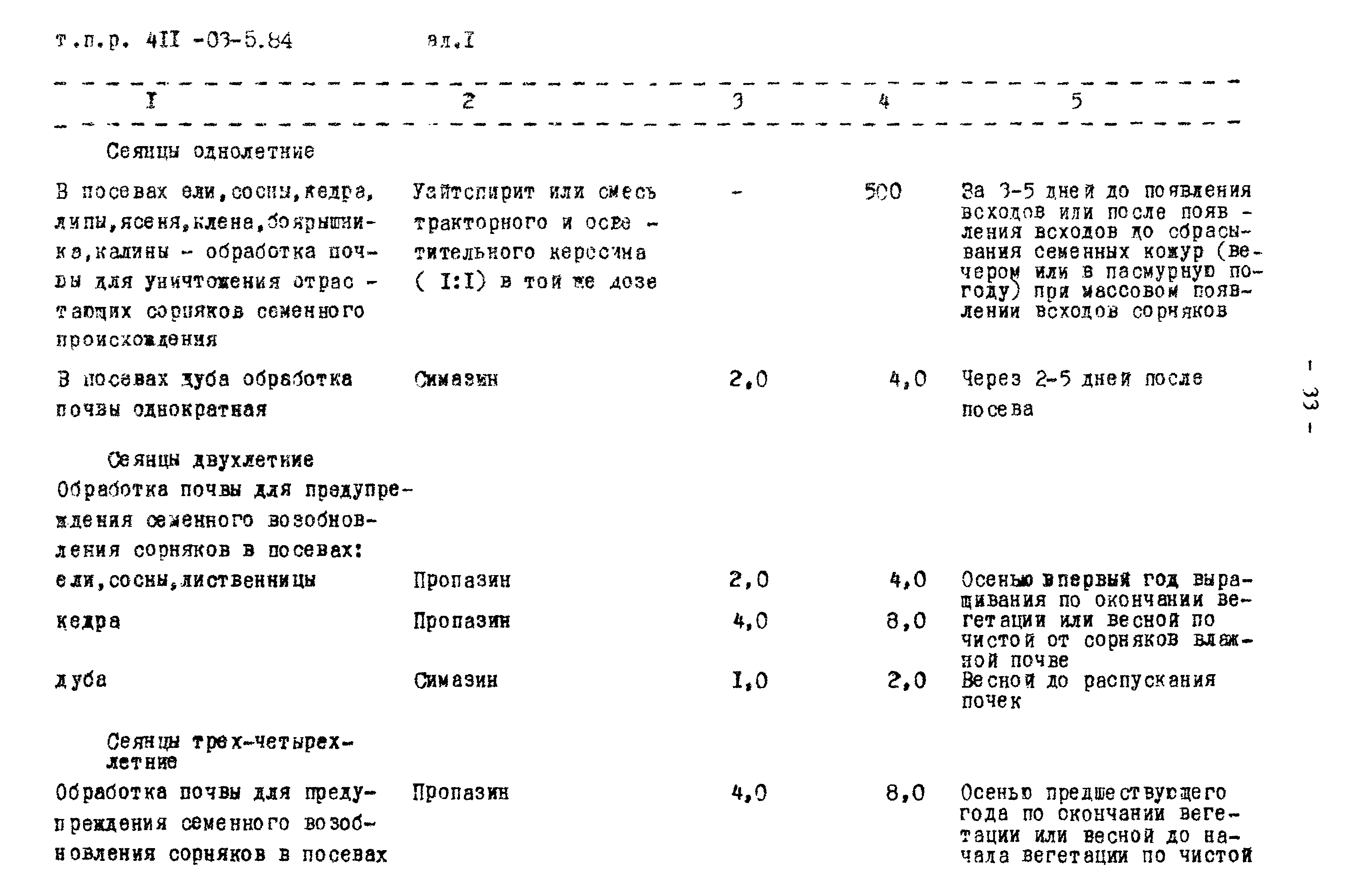 Типовые проектные решения 411-03-5.84