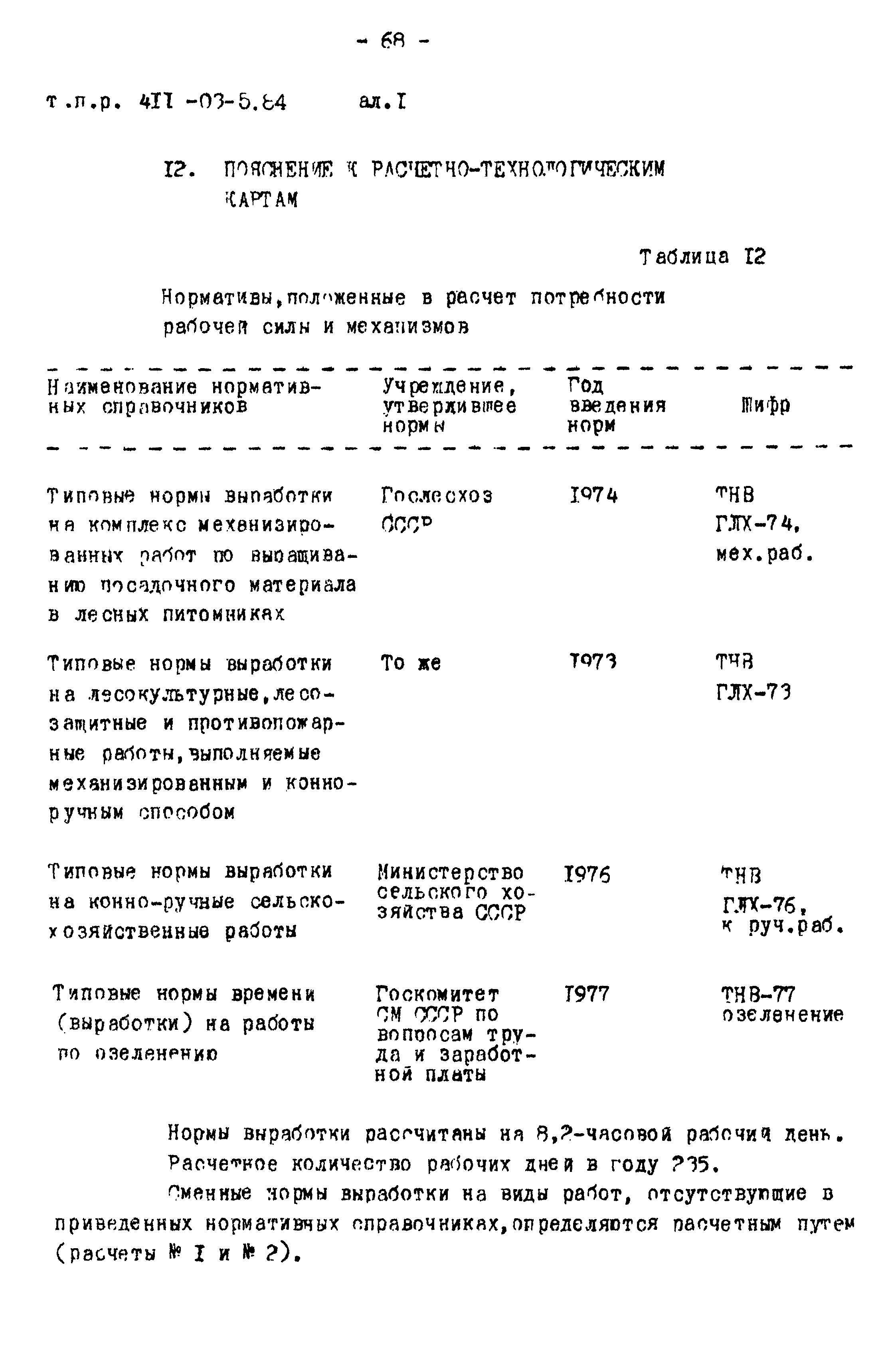 Типовые проектные решения 411-03-5.84