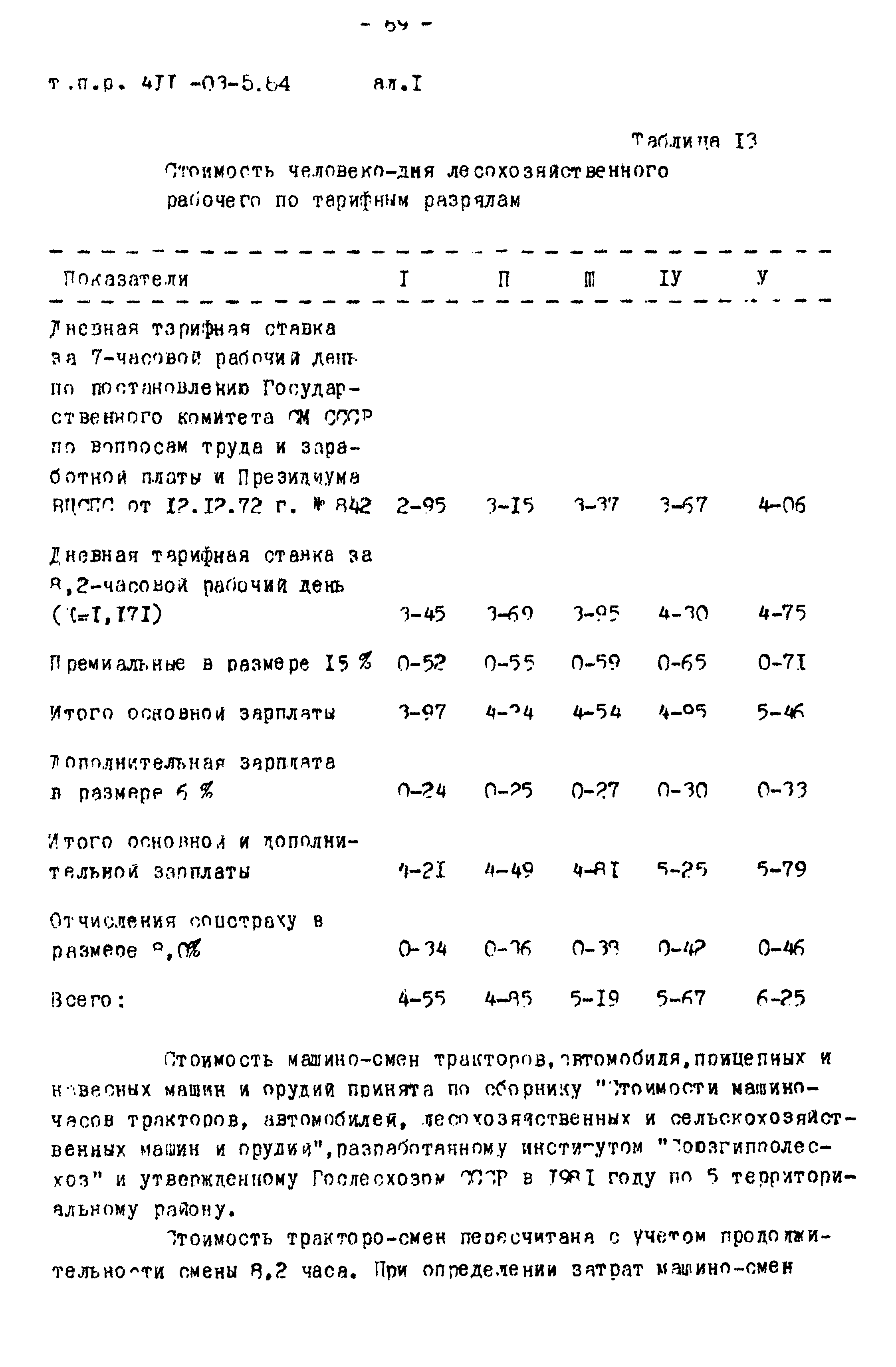 Типовые проектные решения 411-03-5.84