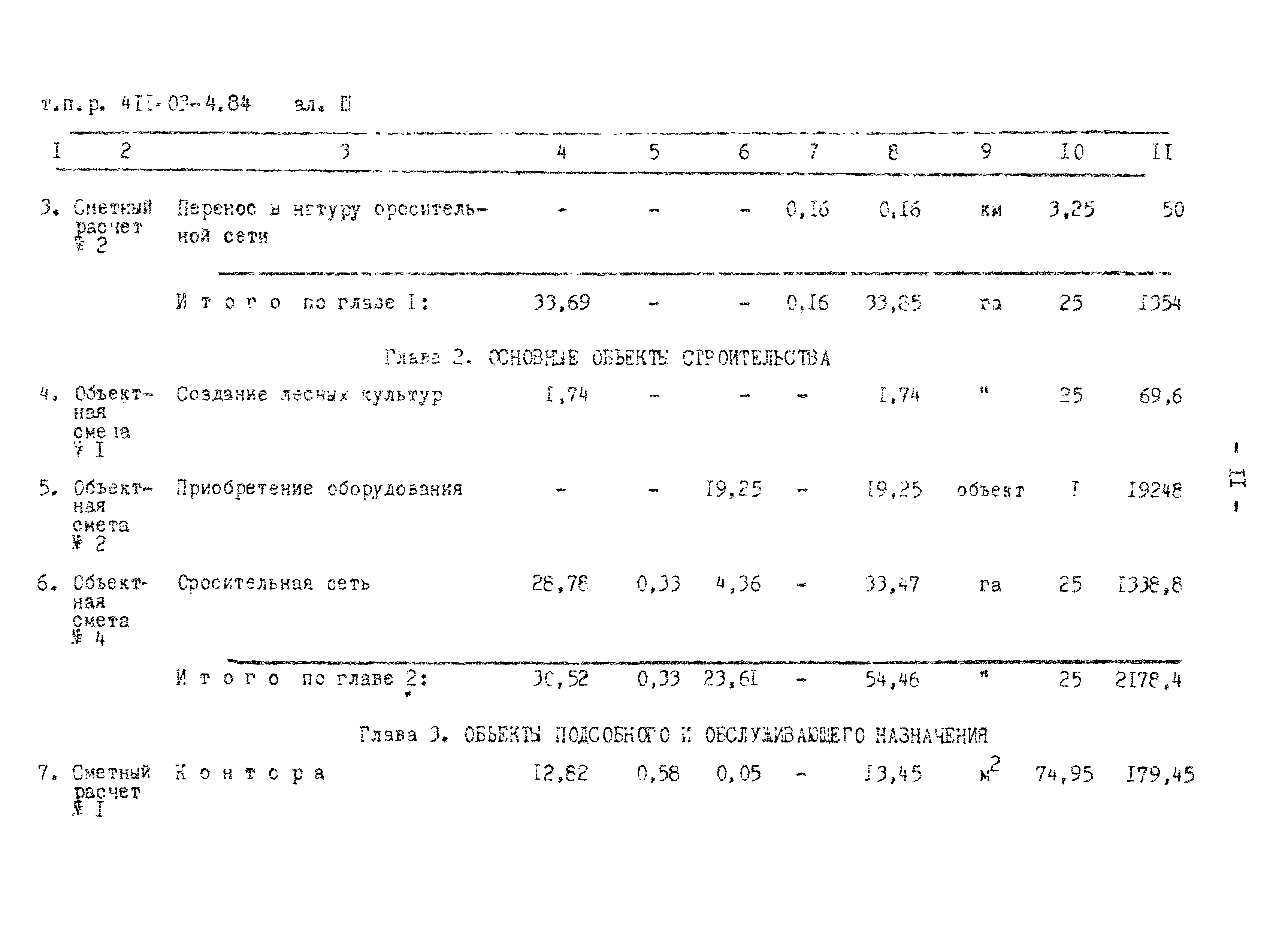 Типовые проектные решения 411-03-4.84