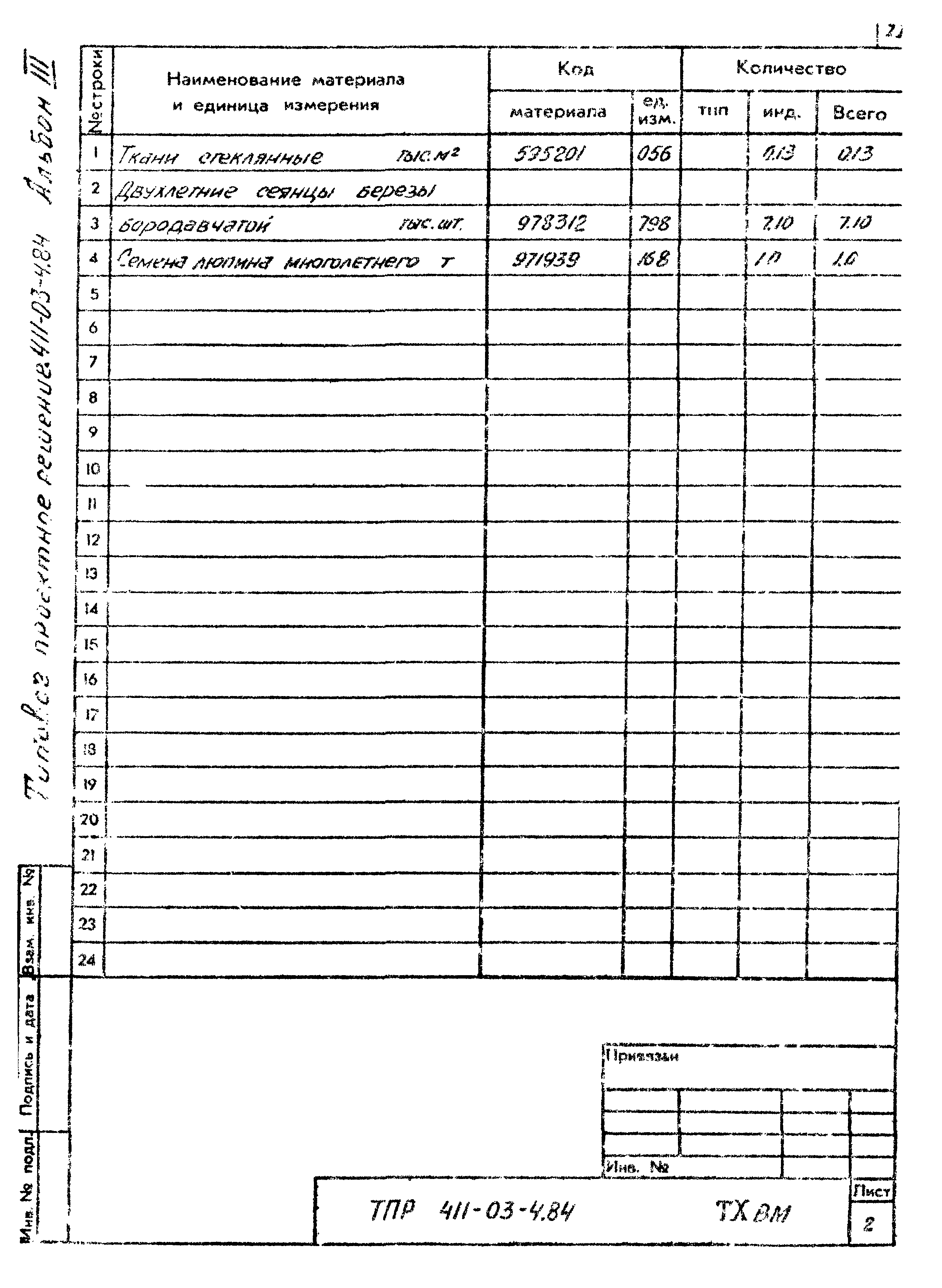 Типовые проектные решения 411-03-4.84