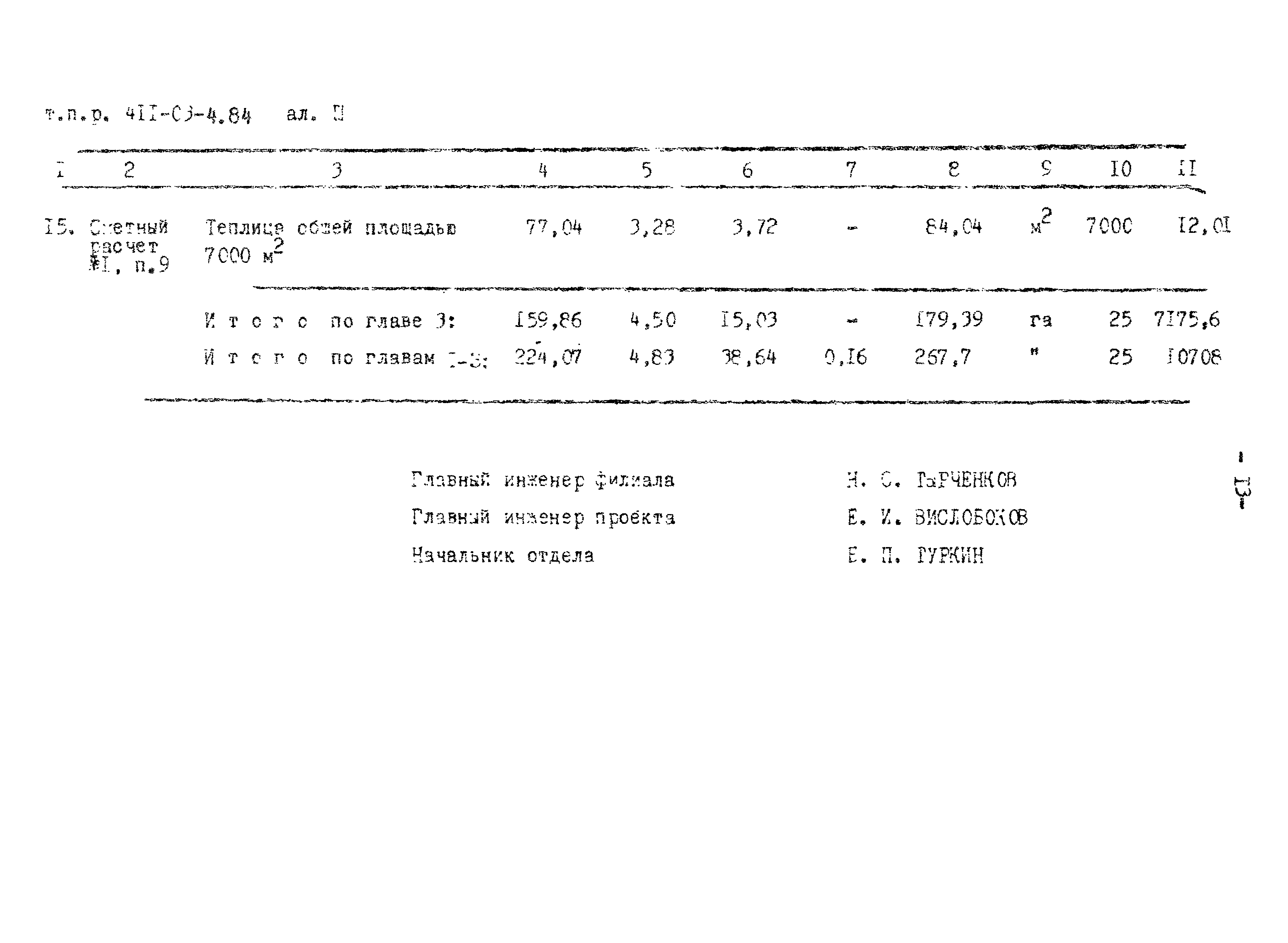 Типовые проектные решения 411-03-4.84