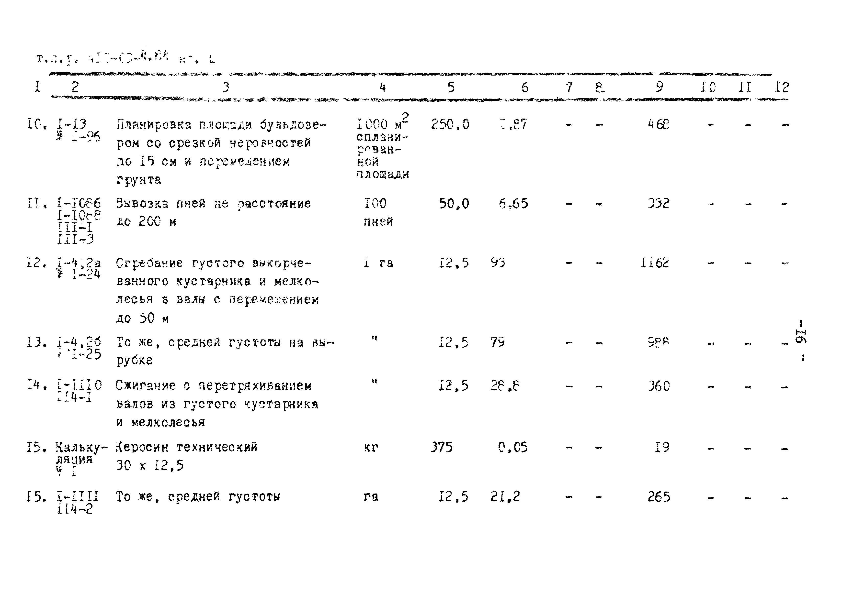 Типовые проектные решения 411-03-4.84