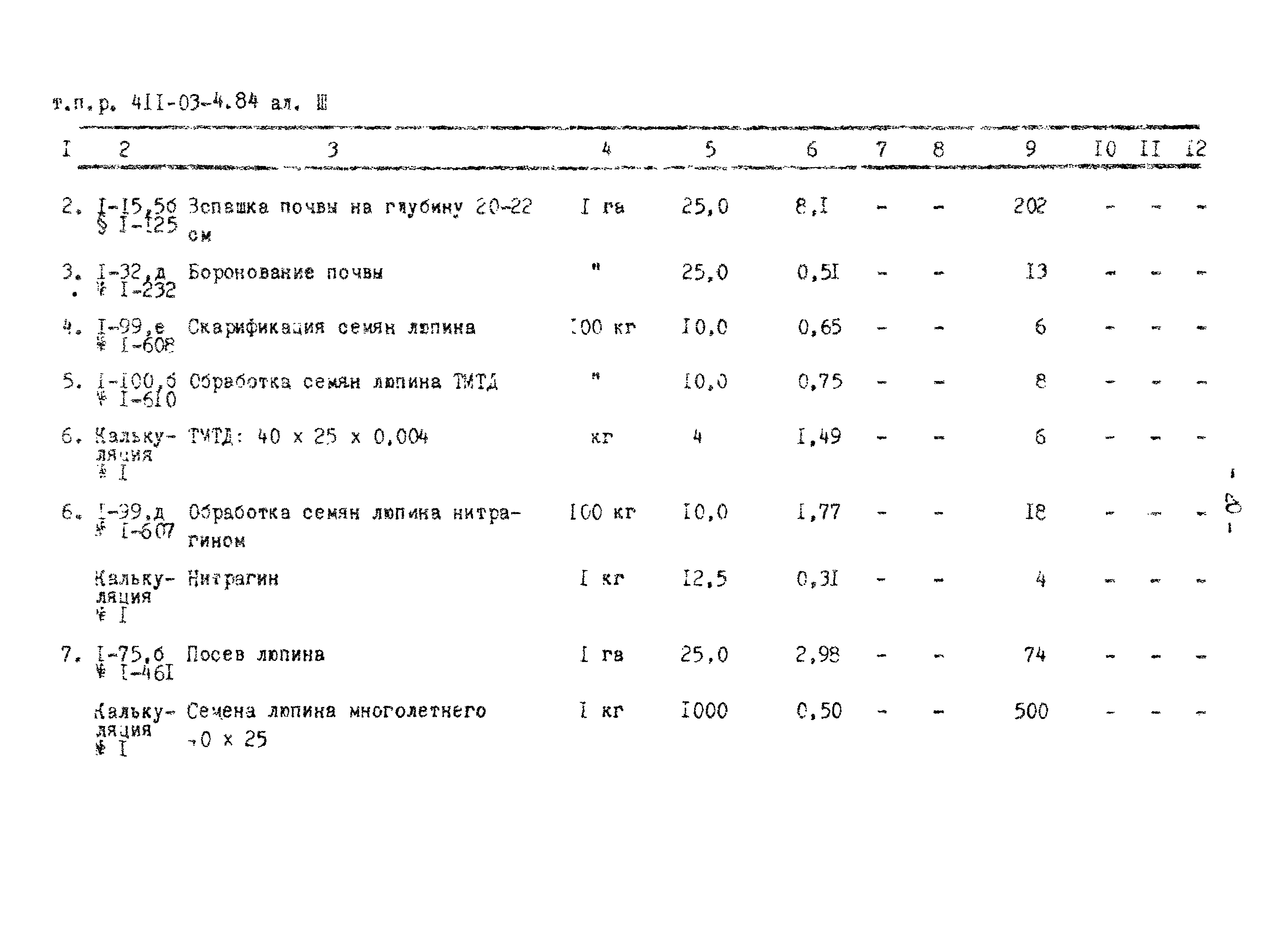 Типовые проектные решения 411-03-4.84