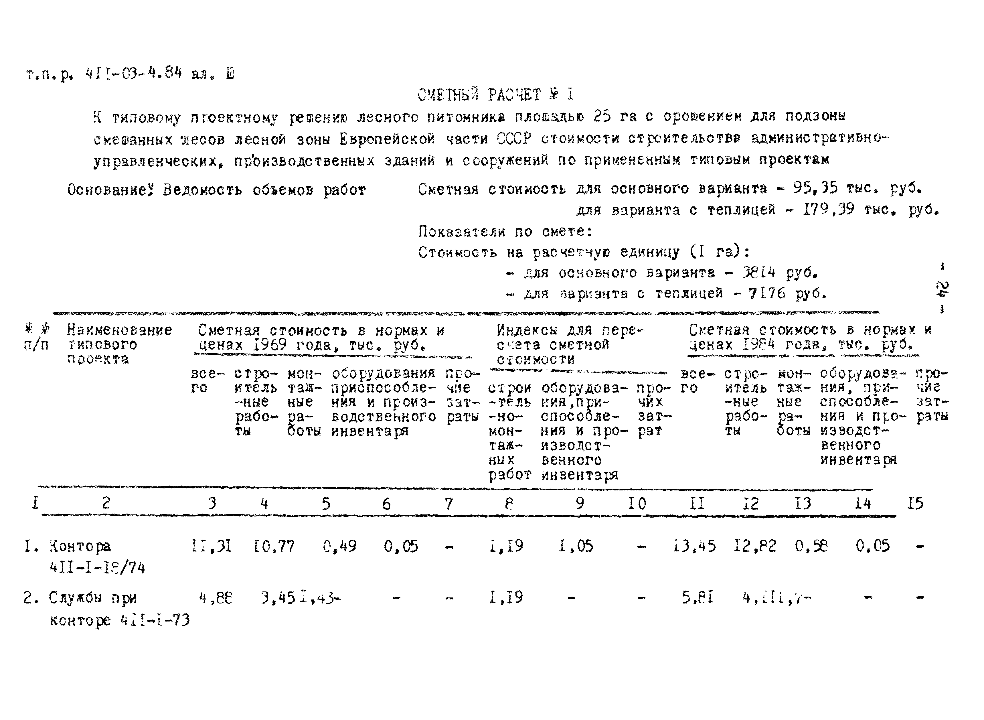 Типовые проектные решения 411-03-4.84