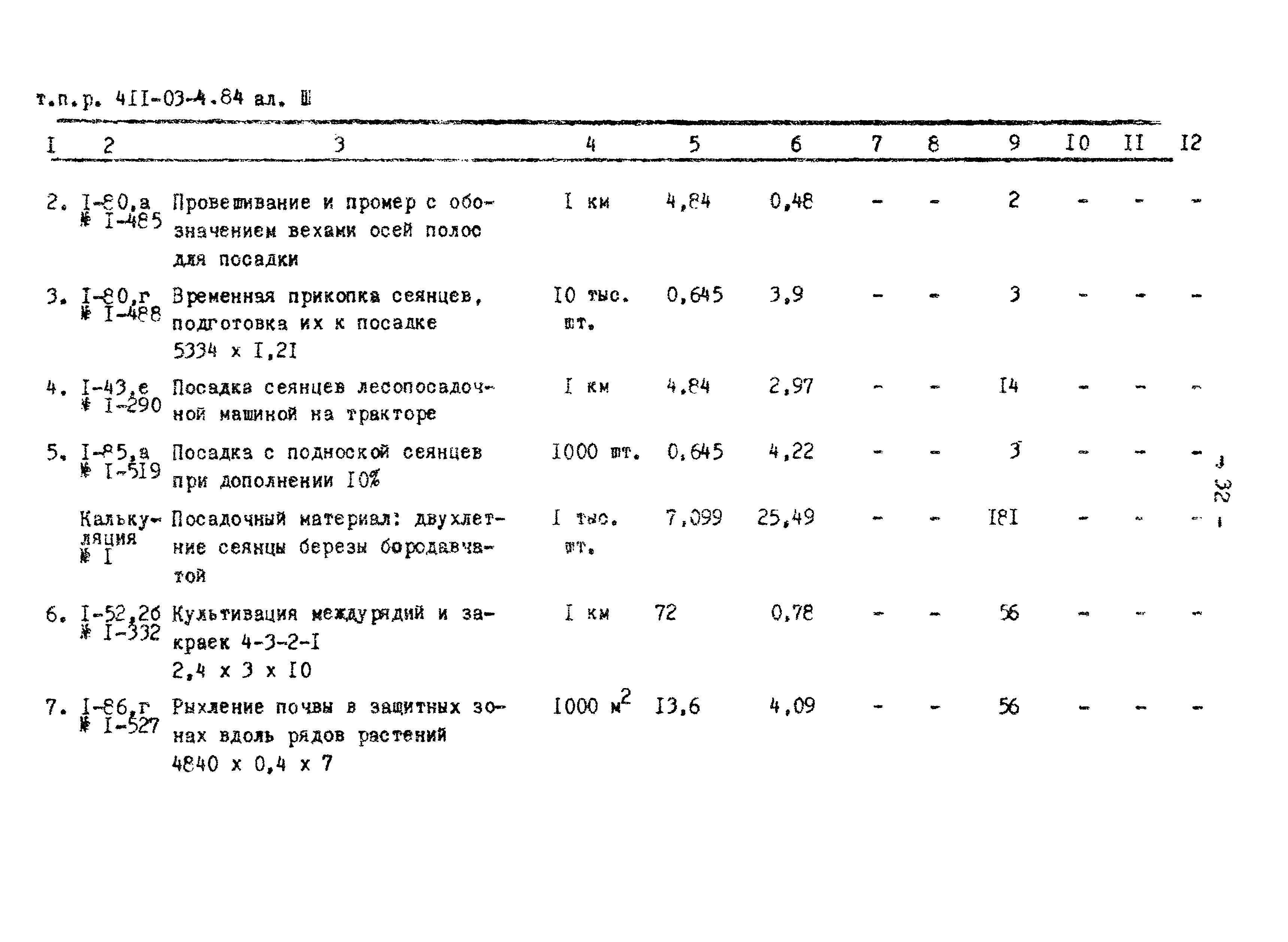 Типовые проектные решения 411-03-4.84