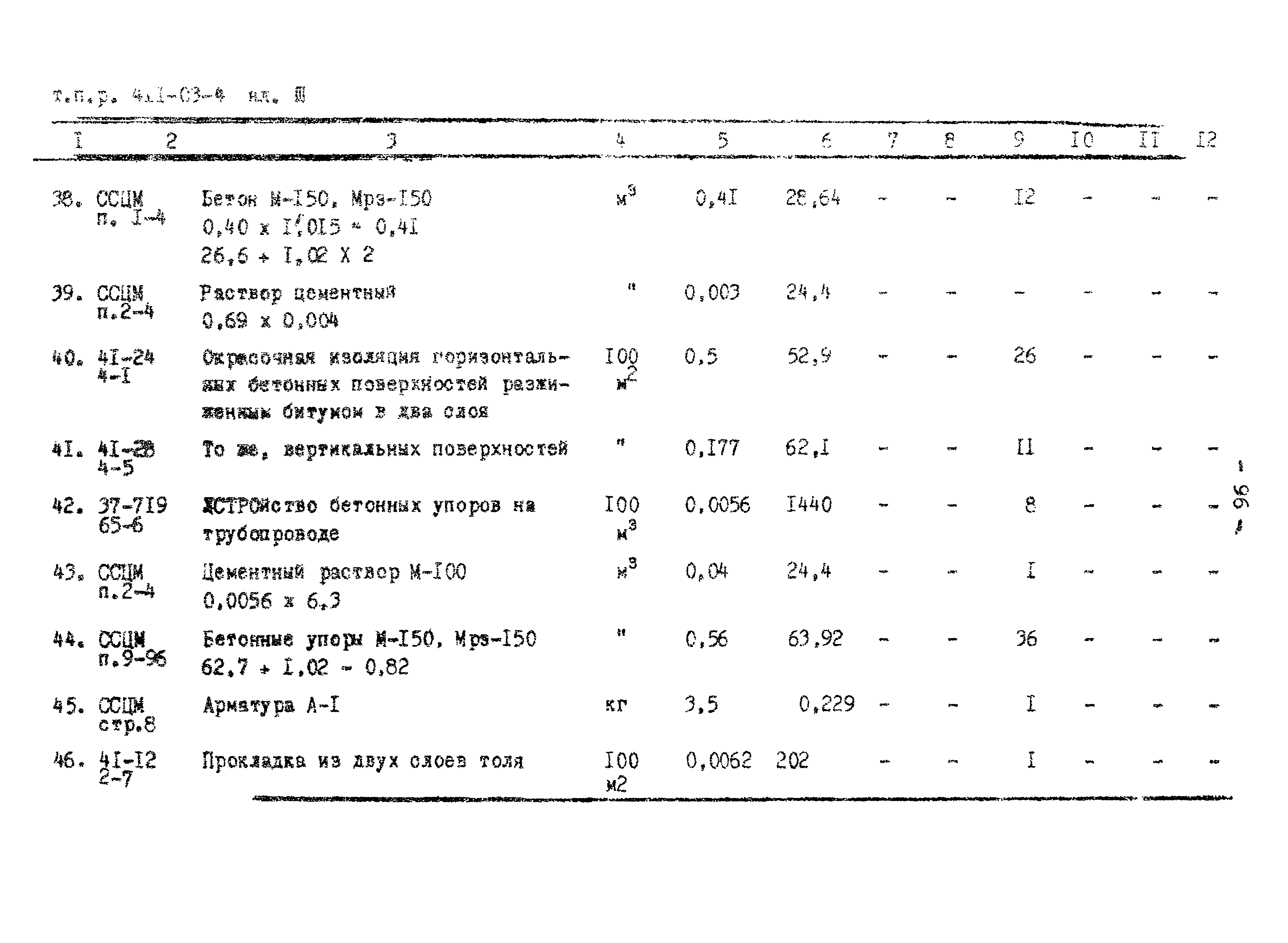 Типовые проектные решения 411-03-4.84