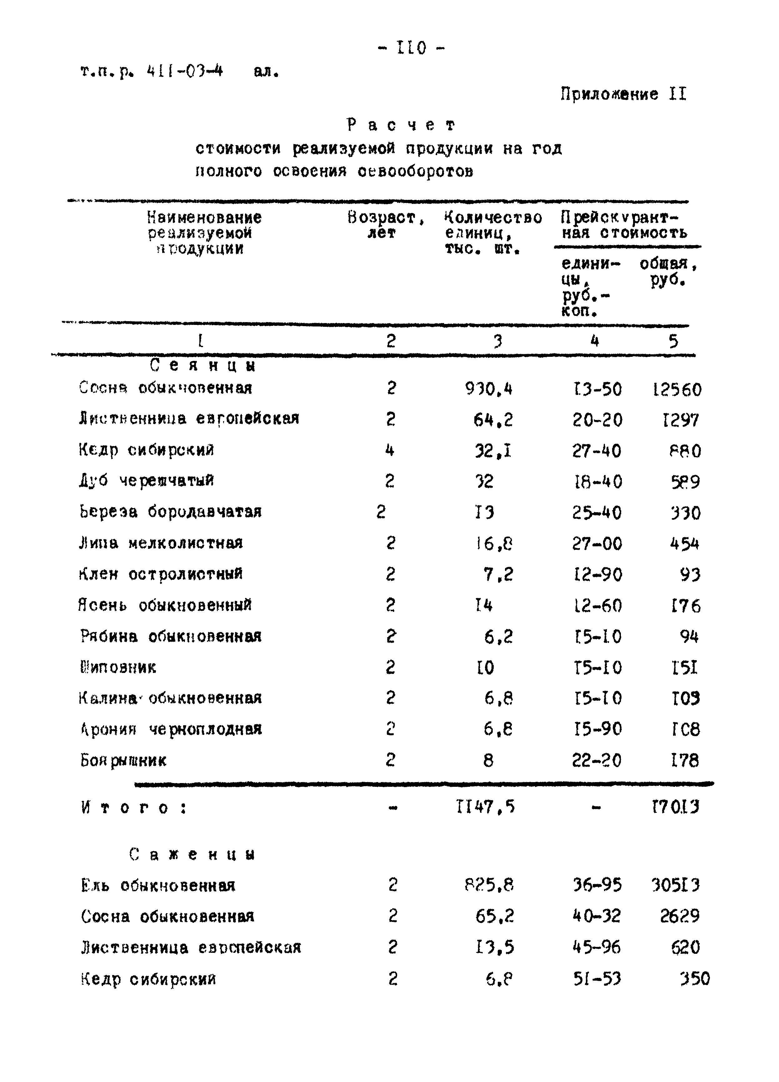 Типовые проектные решения 411-03-4.84