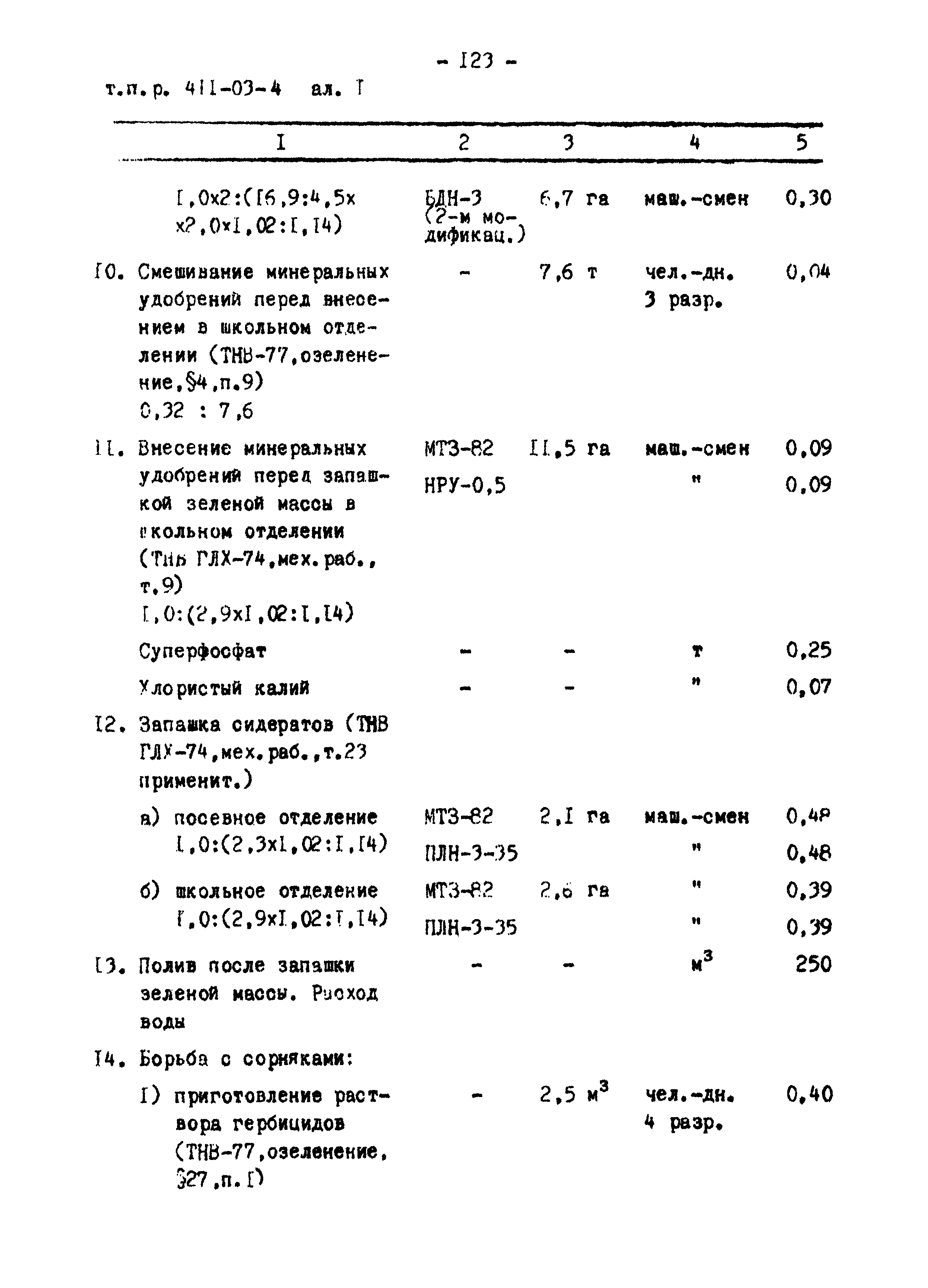 Типовые проектные решения 411-03-4.84