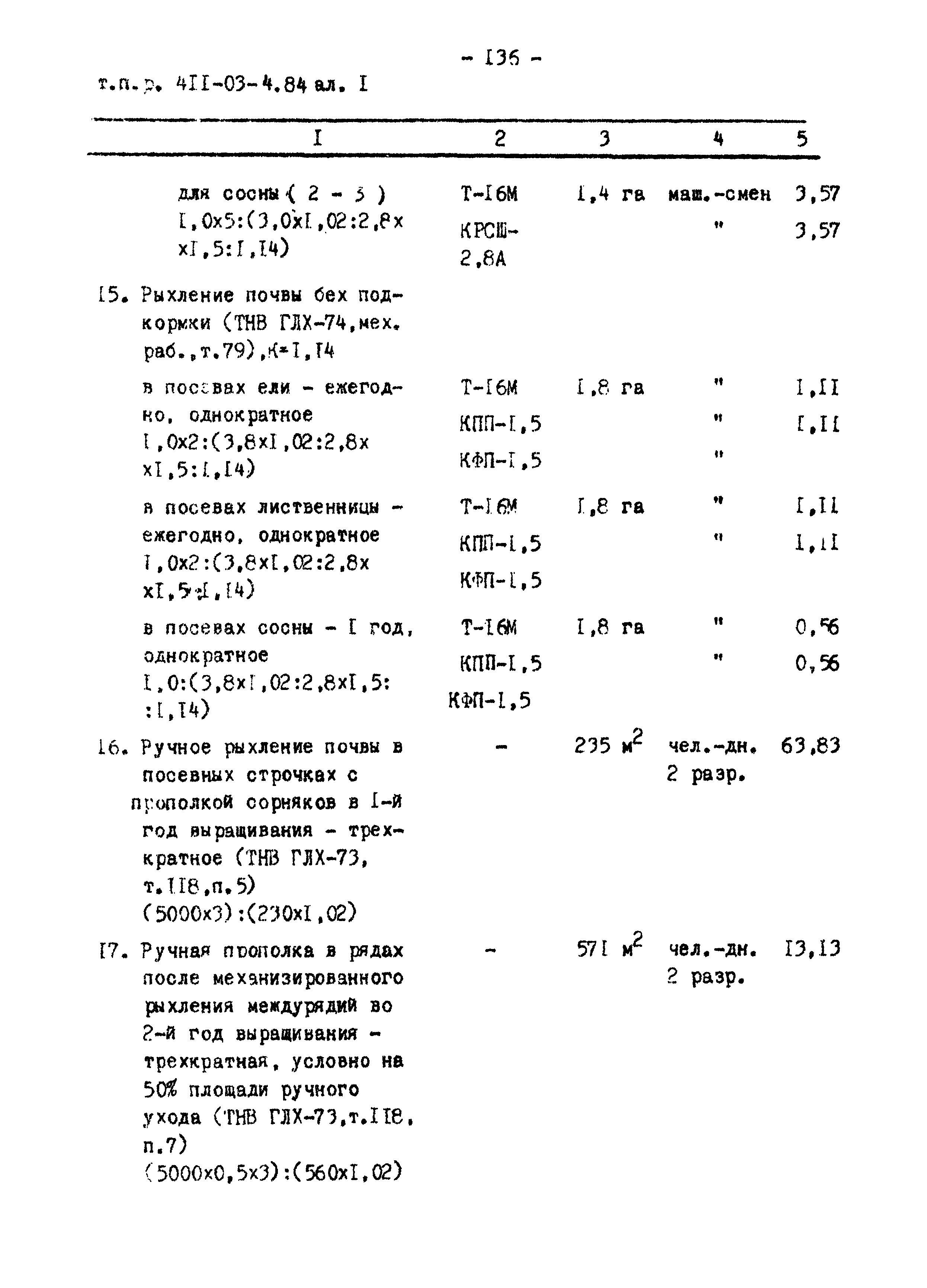 Типовые проектные решения 411-03-4.84