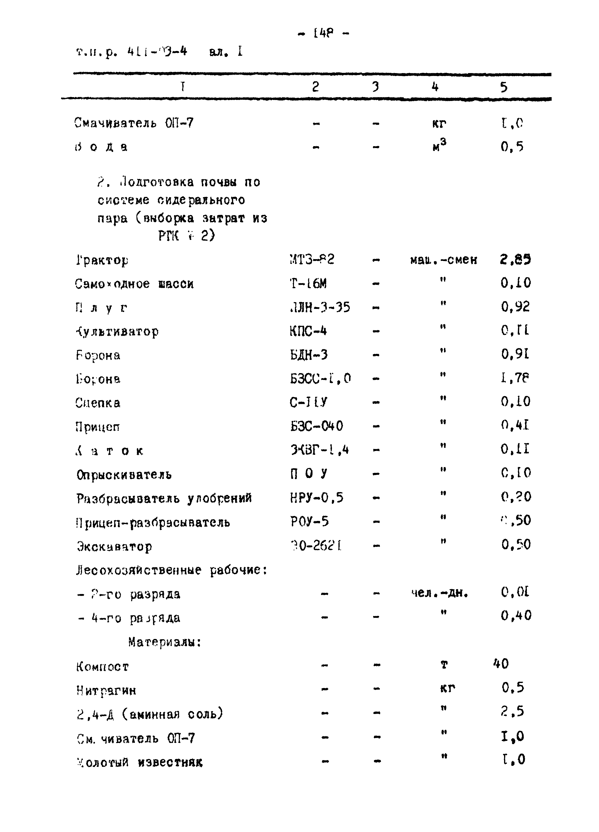 Типовые проектные решения 411-03-4.84