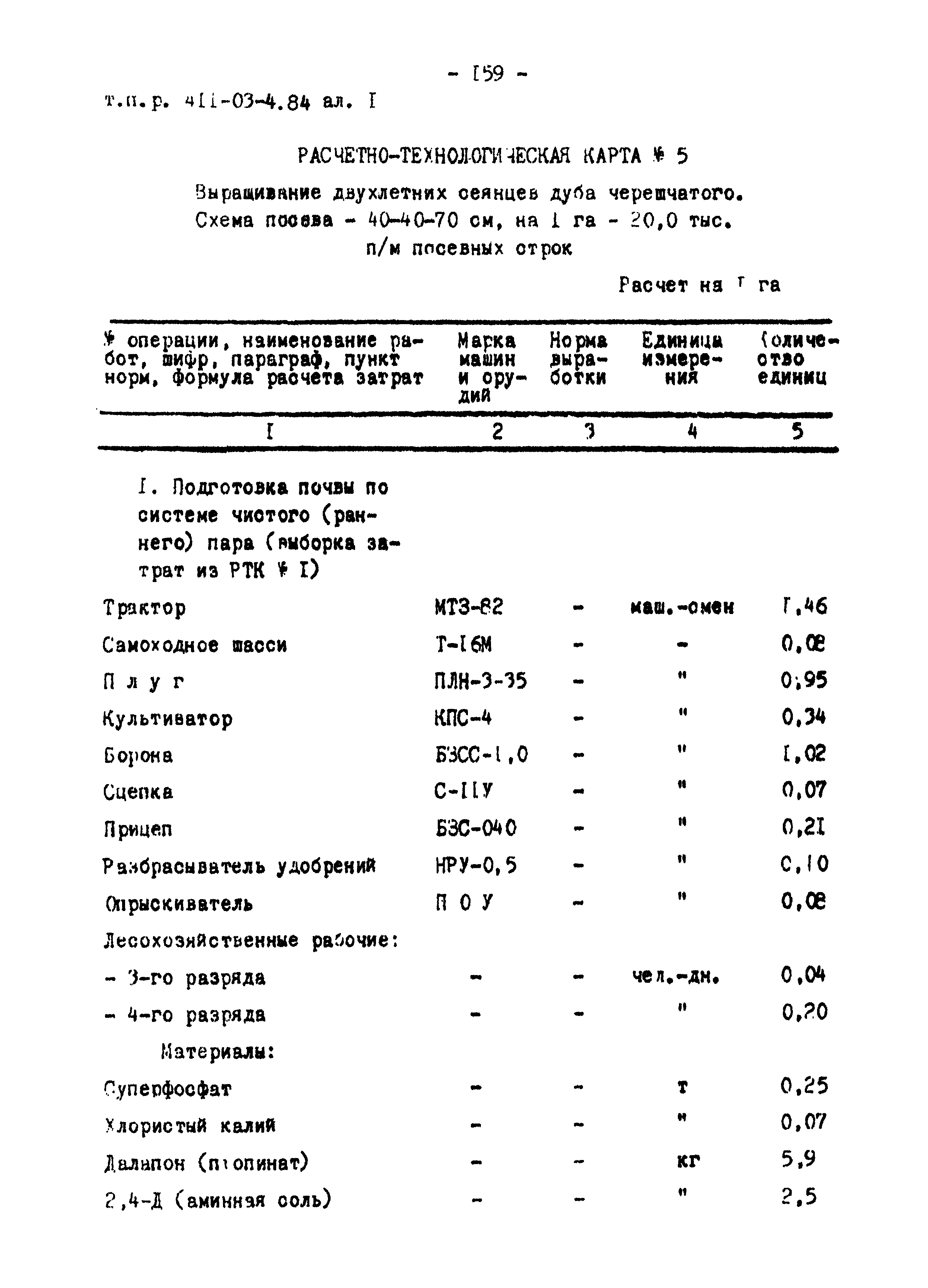 Типовые проектные решения 411-03-4.84