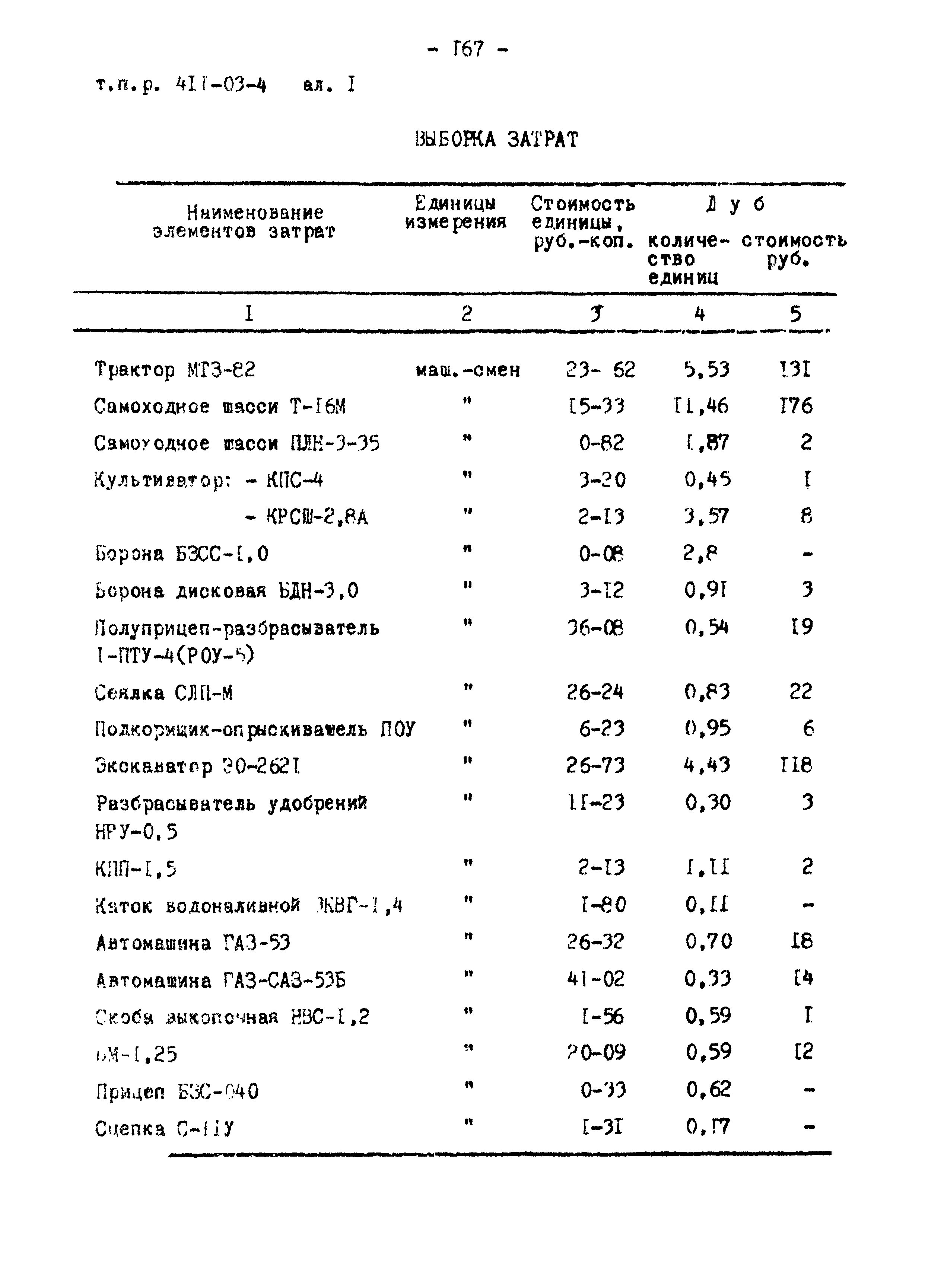 Типовые проектные решения 411-03-4.84