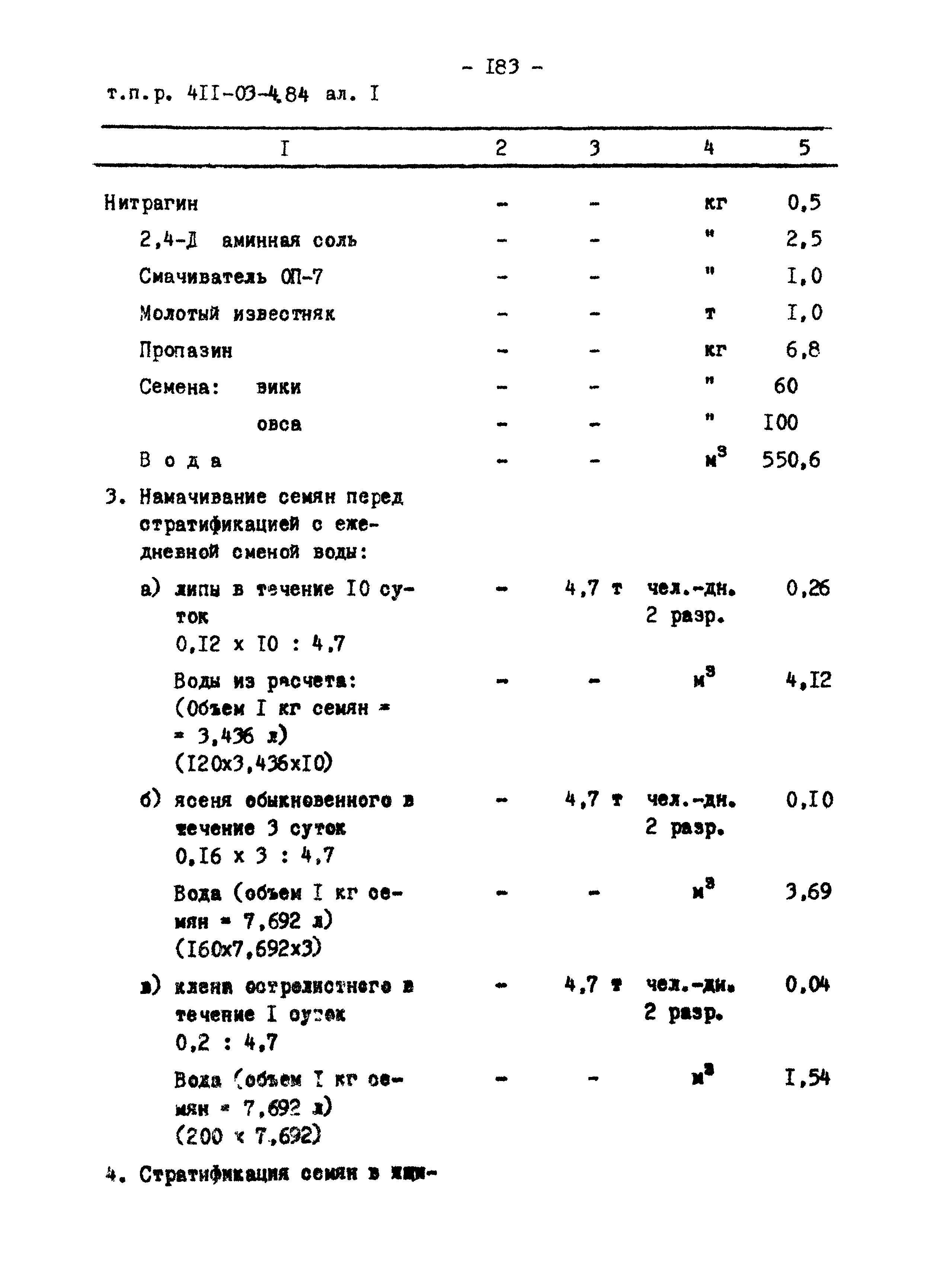 Типовые проектные решения 411-03-4.84