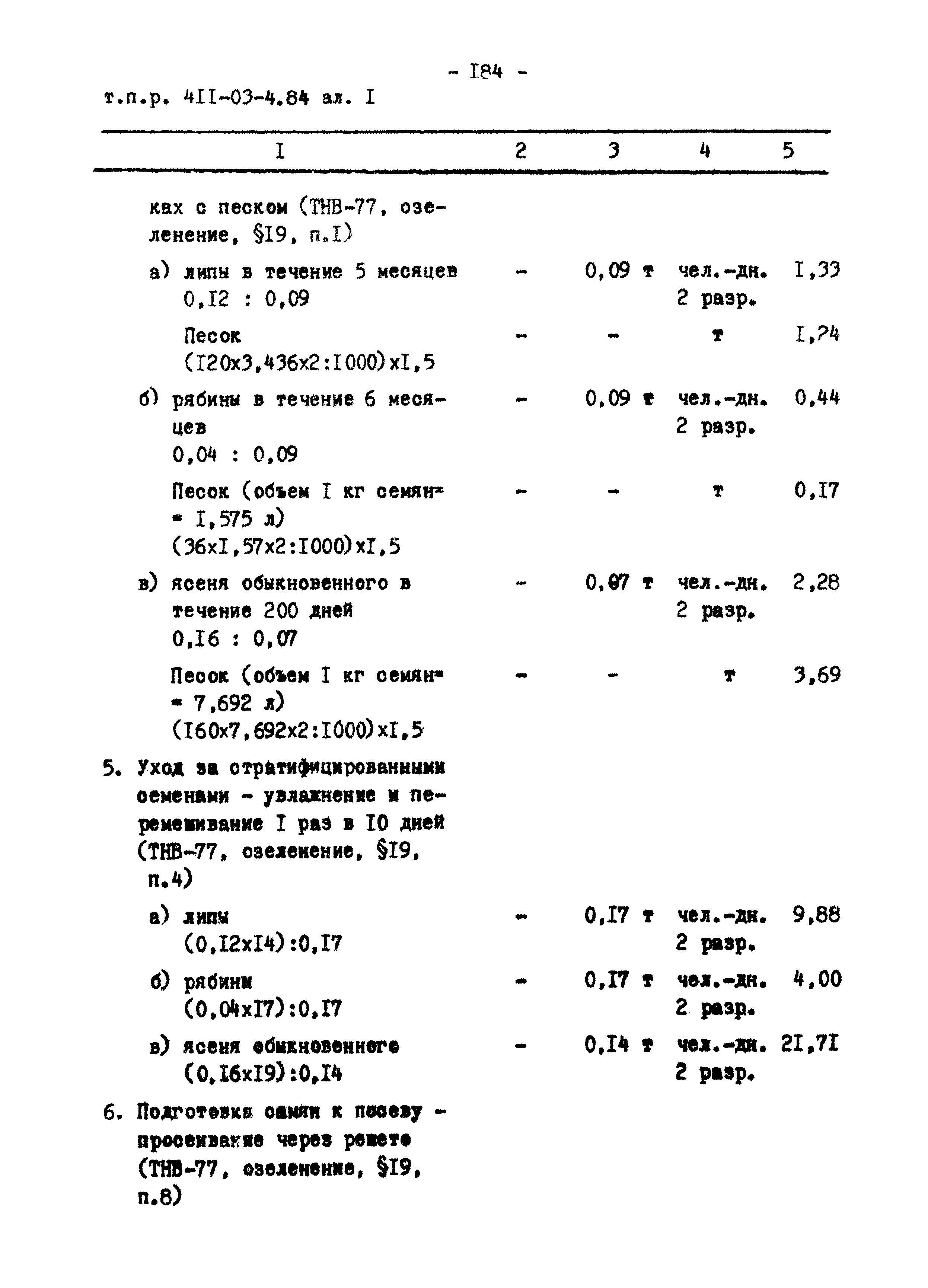 Типовые проектные решения 411-03-4.84