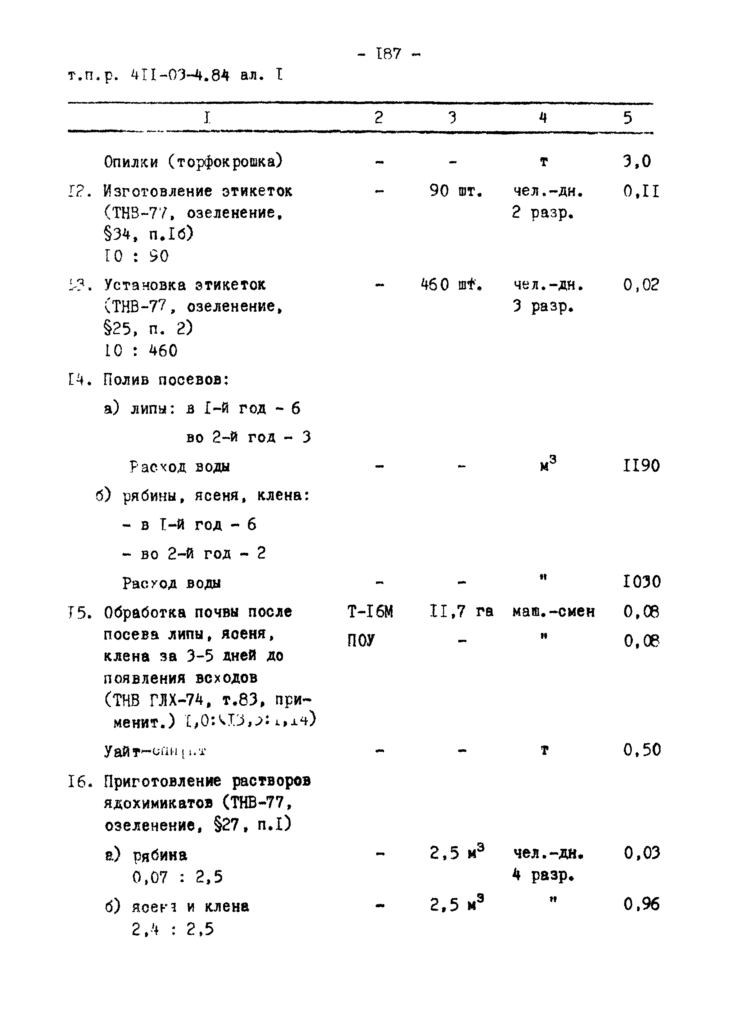 Типовые проектные решения 411-03-4.84