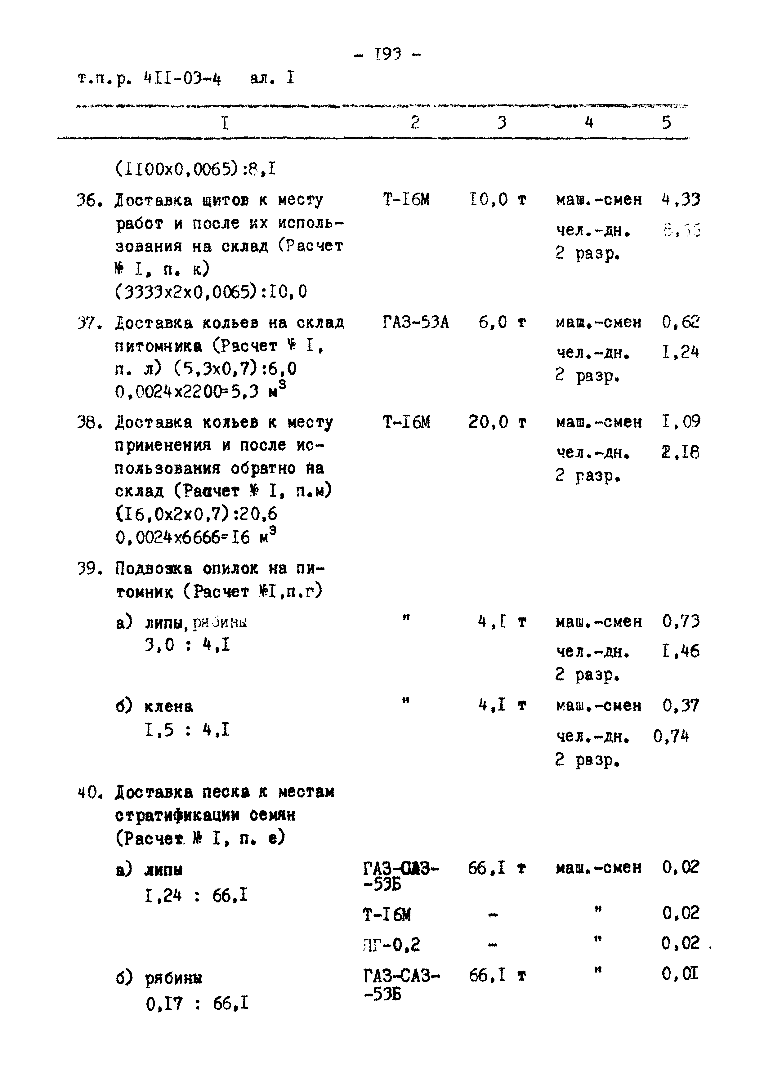 Типовые проектные решения 411-03-4.84