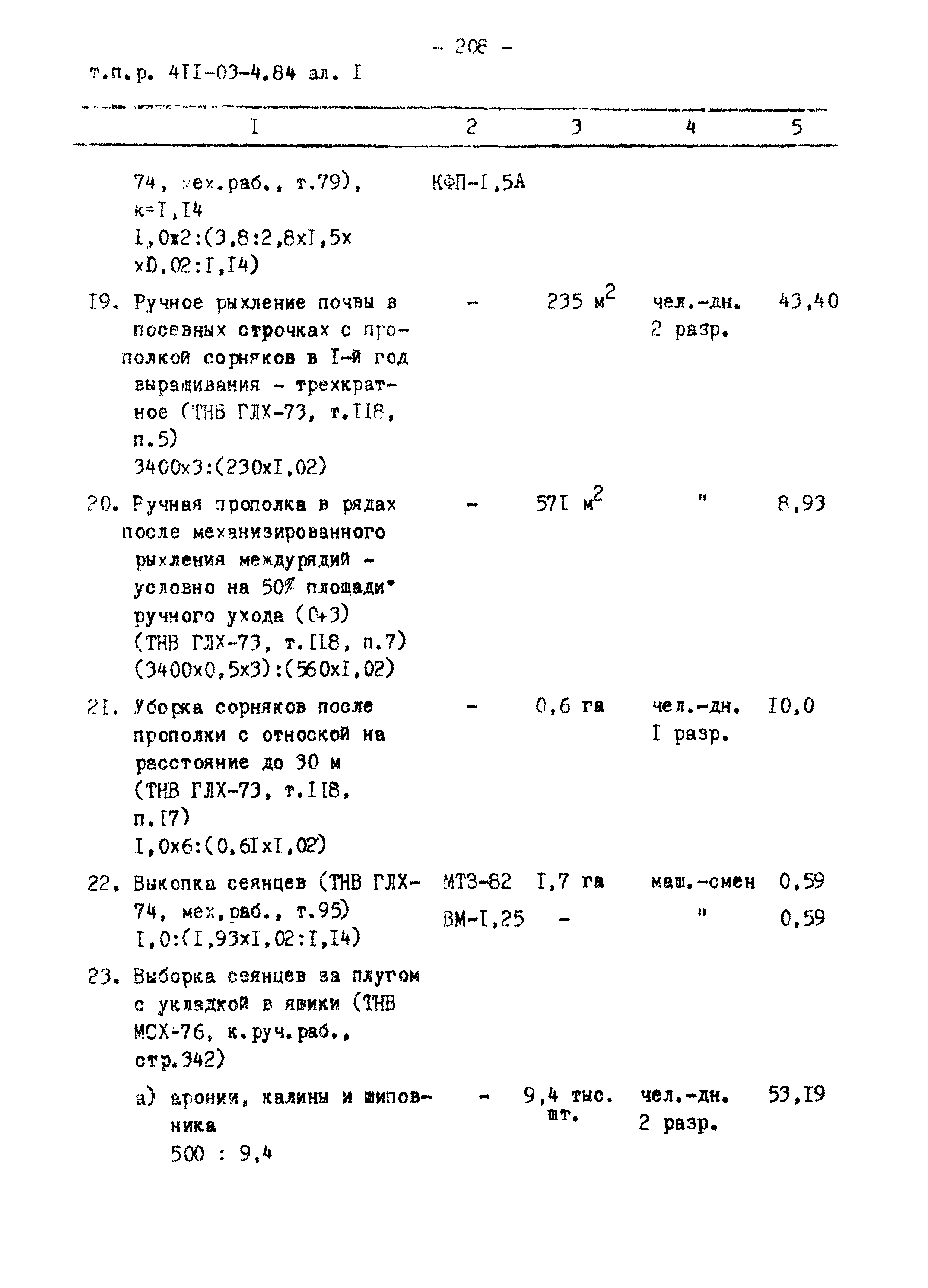 Типовые проектные решения 411-03-4.84