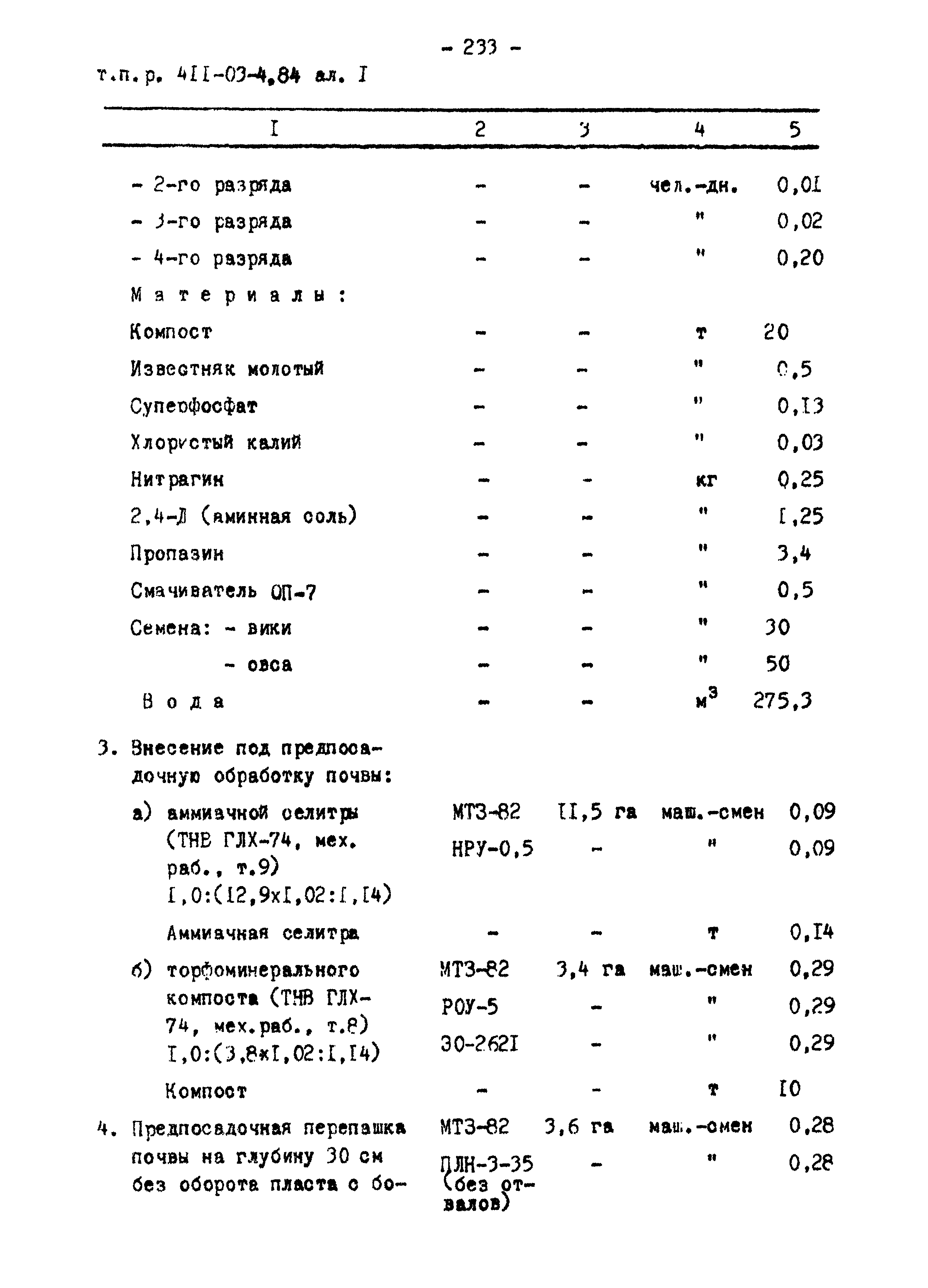 Типовые проектные решения 411-03-4.84