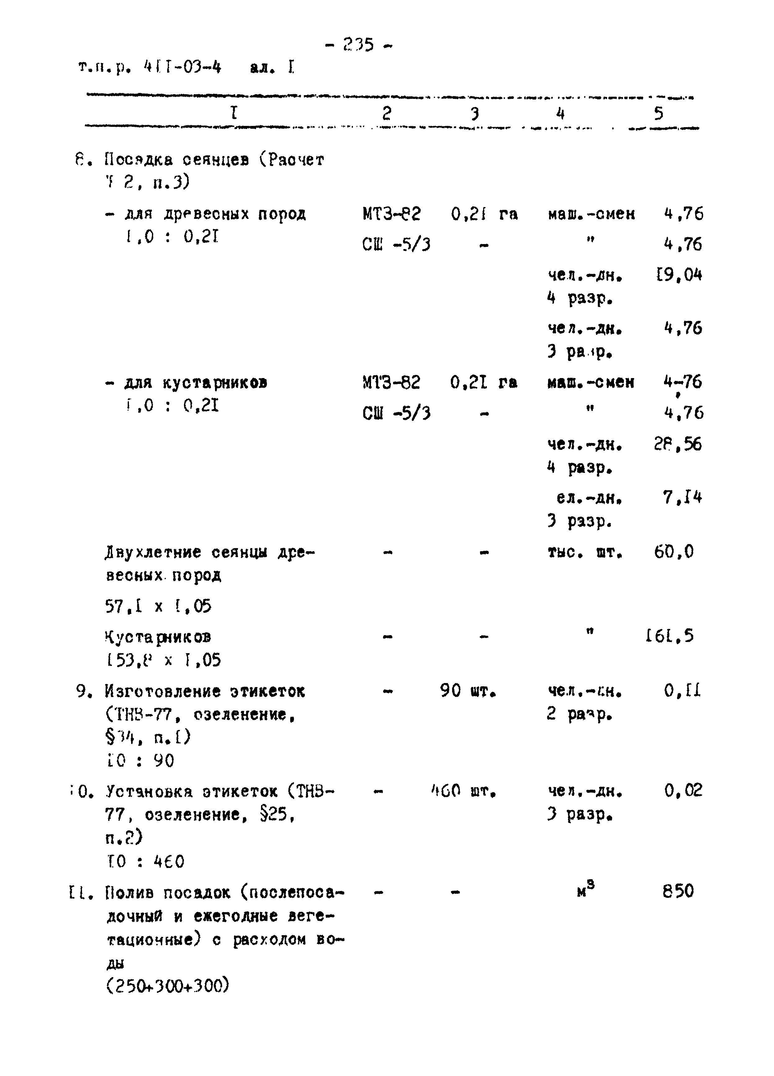 Типовые проектные решения 411-03-4.84