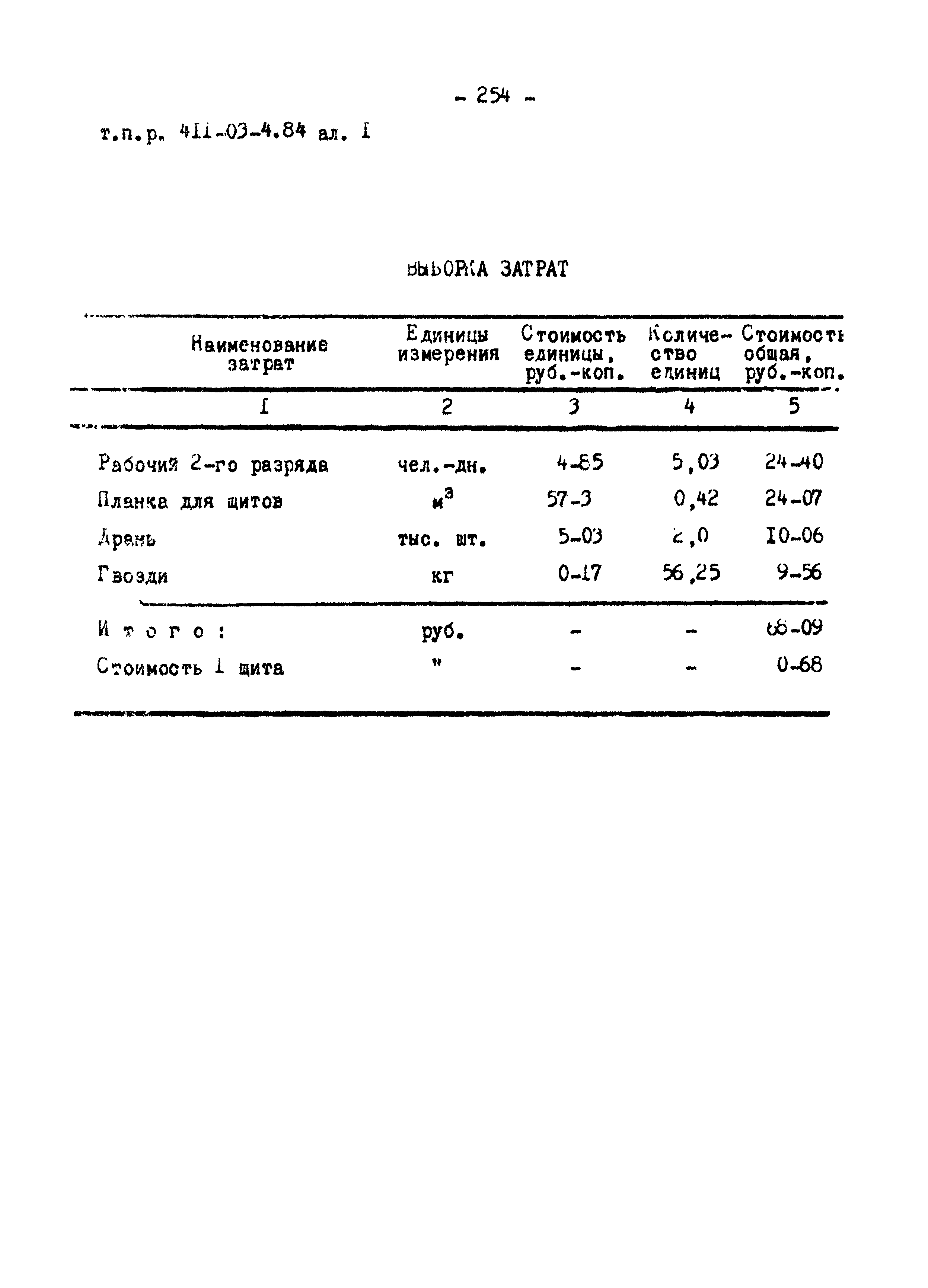 Типовые проектные решения 411-03-4.84