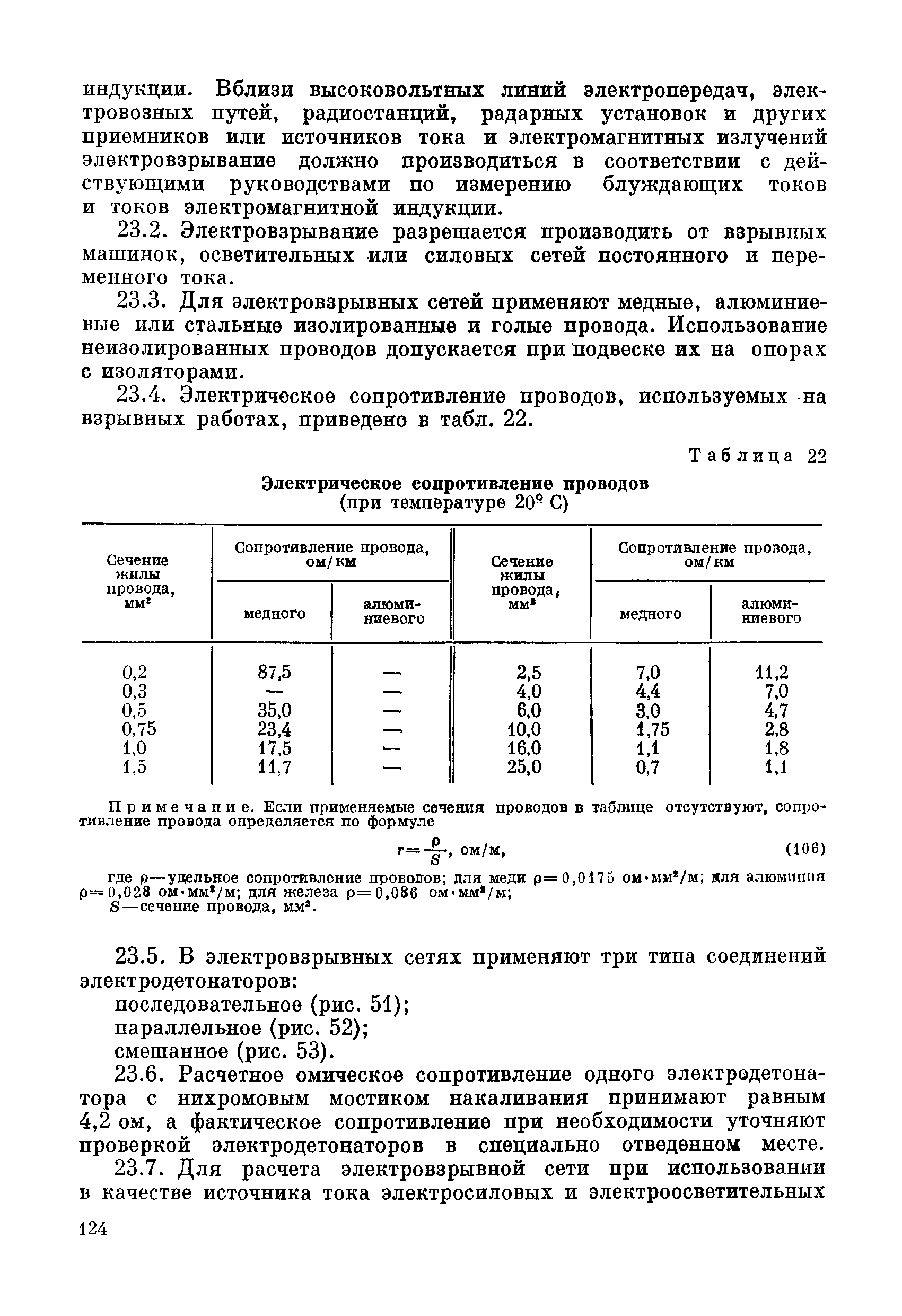 ВСН 281-71/ММСС СССР