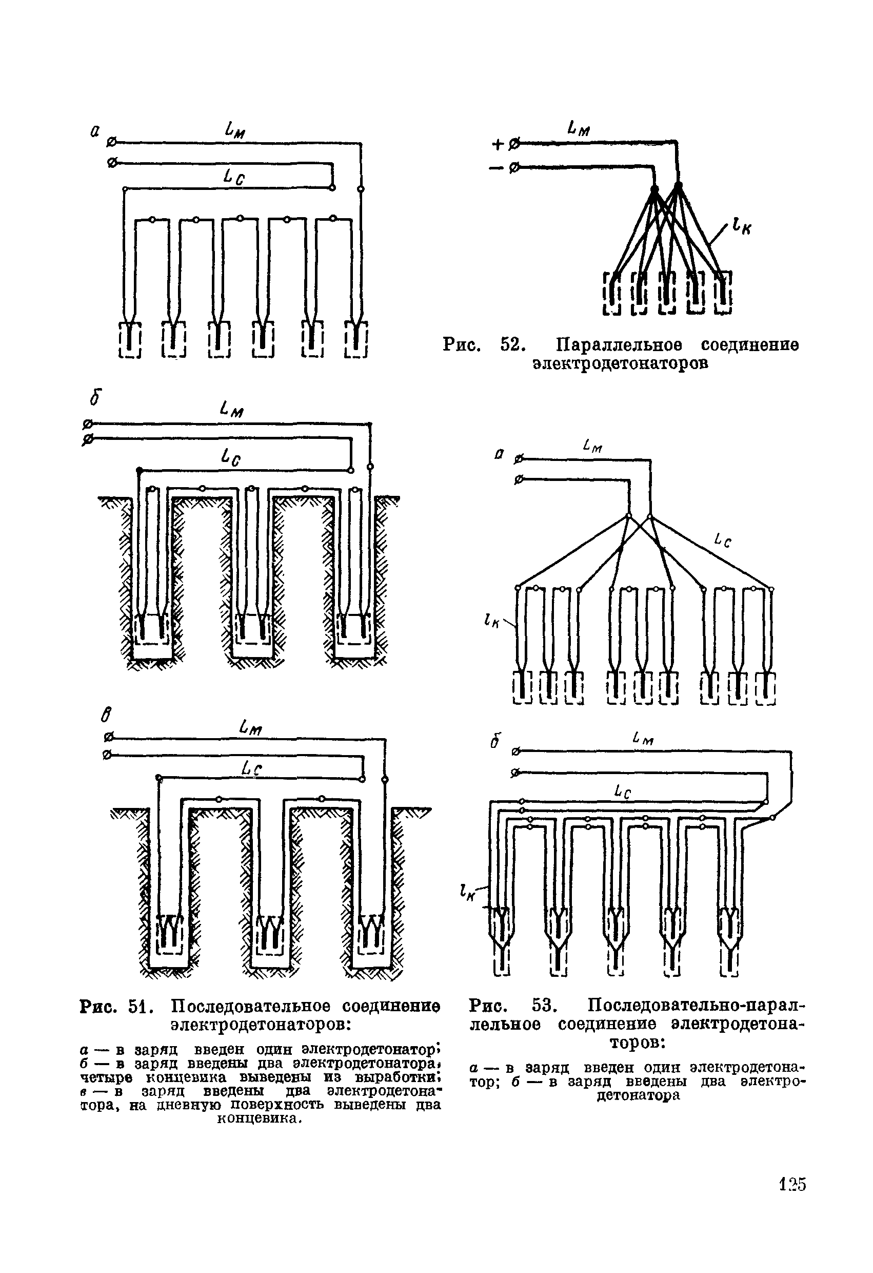 ВСН 281-71/ММСС СССР