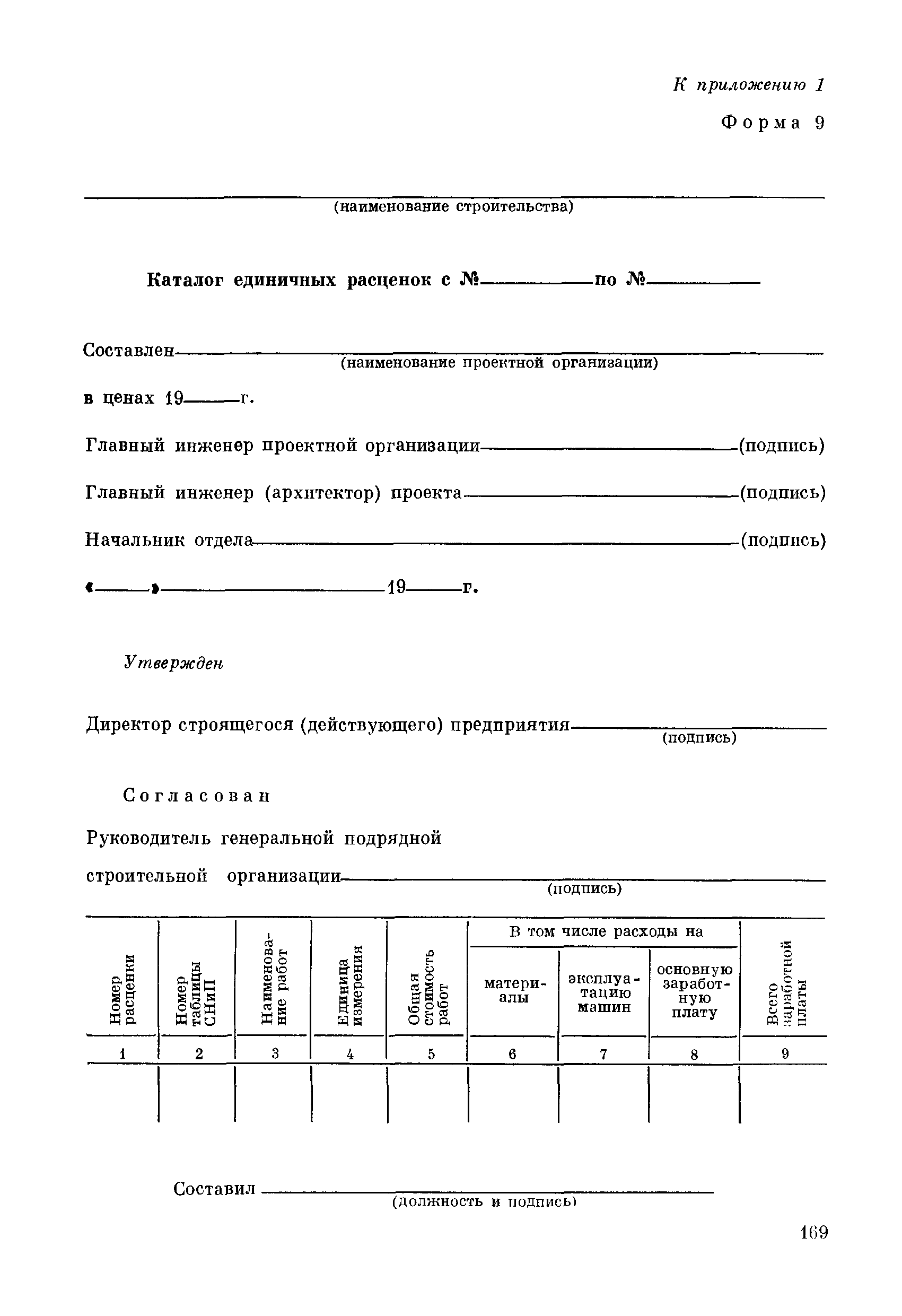 ВСН 281-71/ММСС СССР