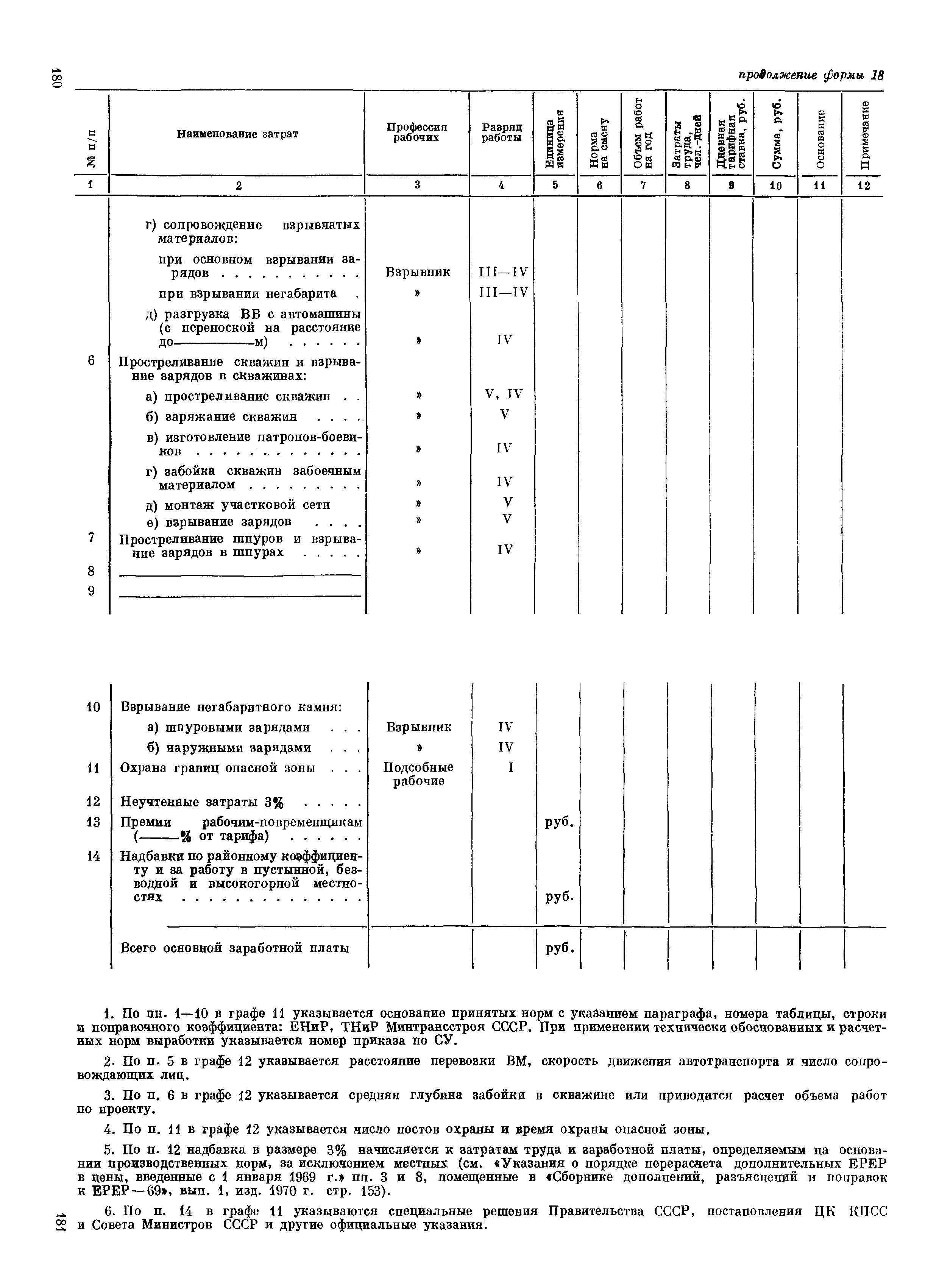 ВСН 281-71/ММСС СССР