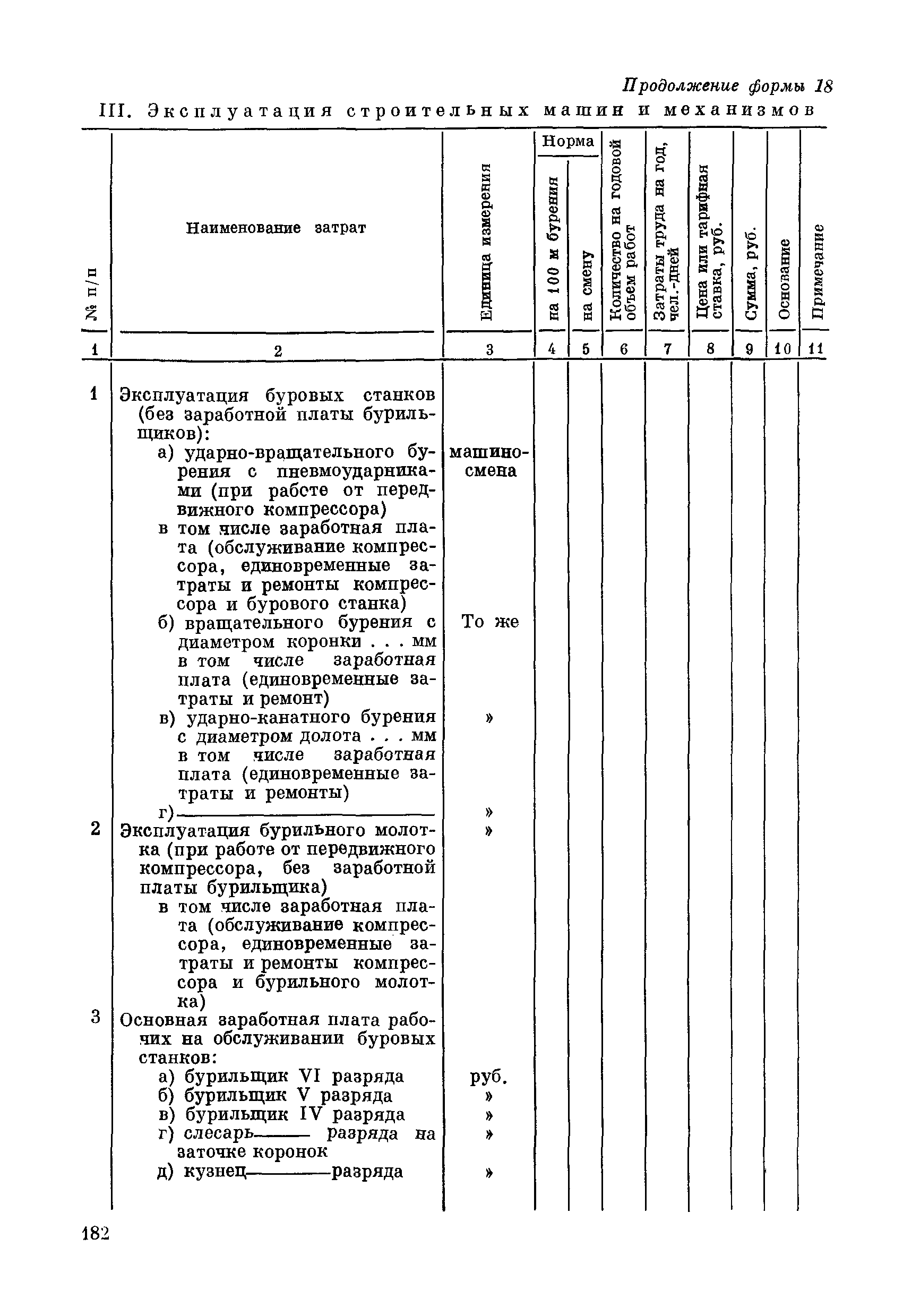 ВСН 281-71/ММСС СССР