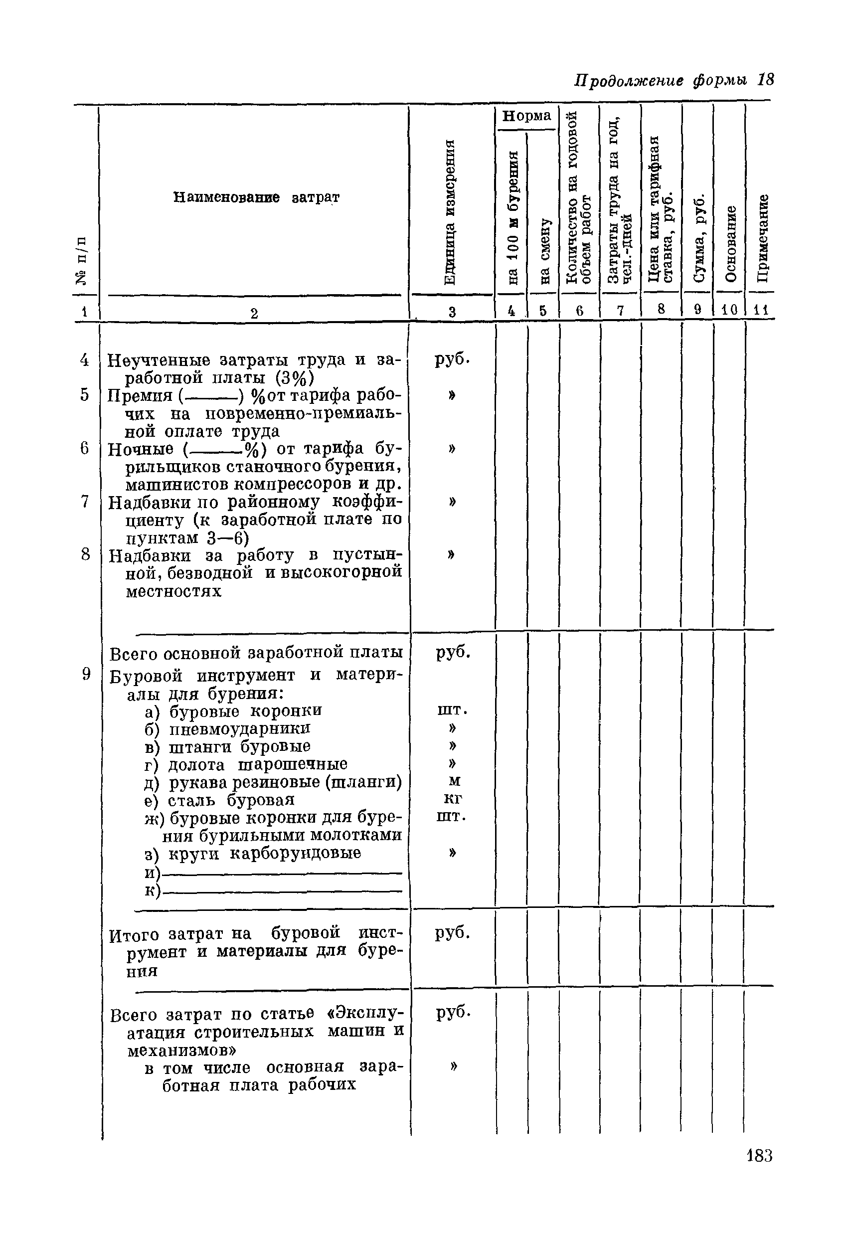 ВСН 281-71/ММСС СССР