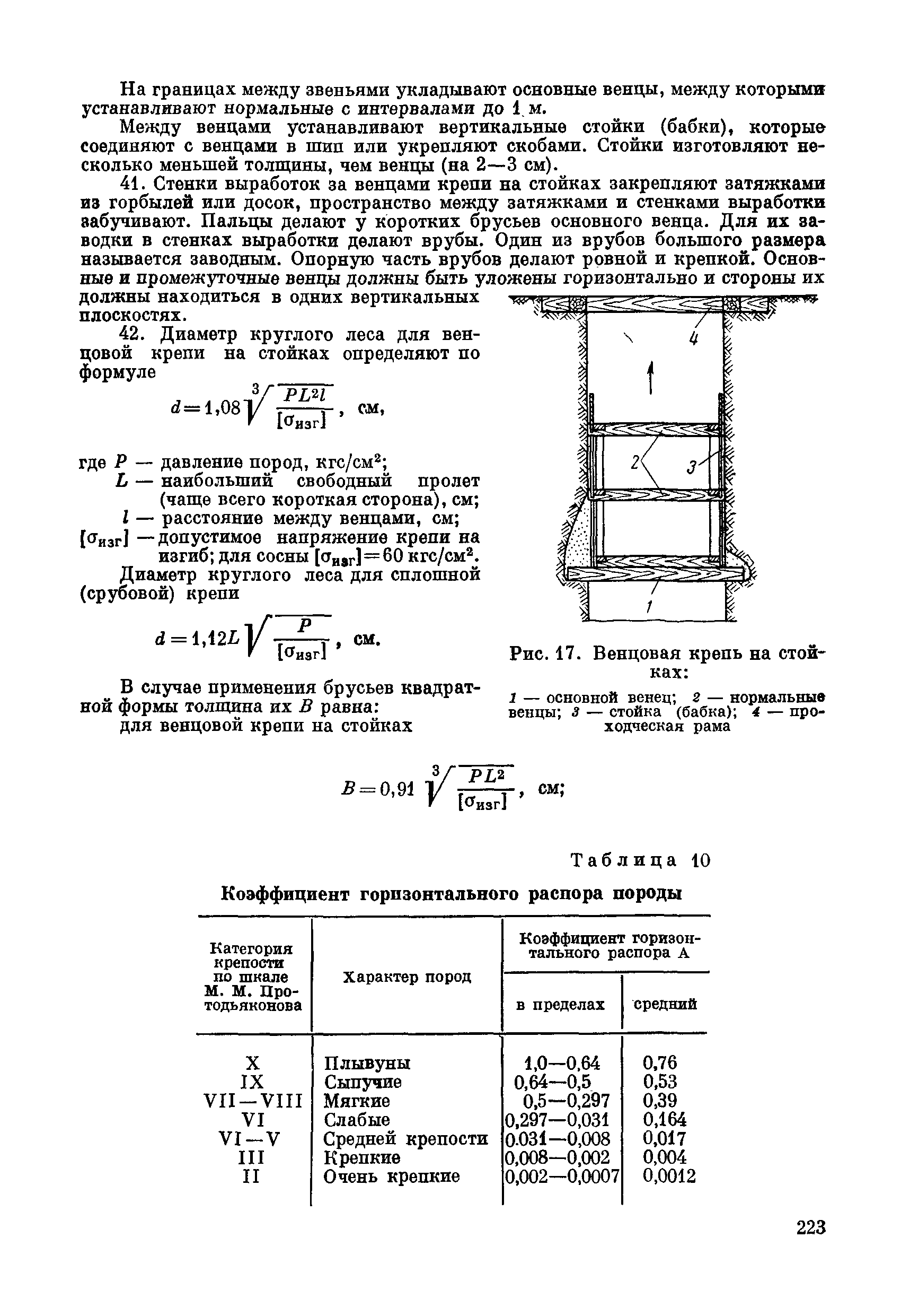 ВСН 281-71/ММСС СССР