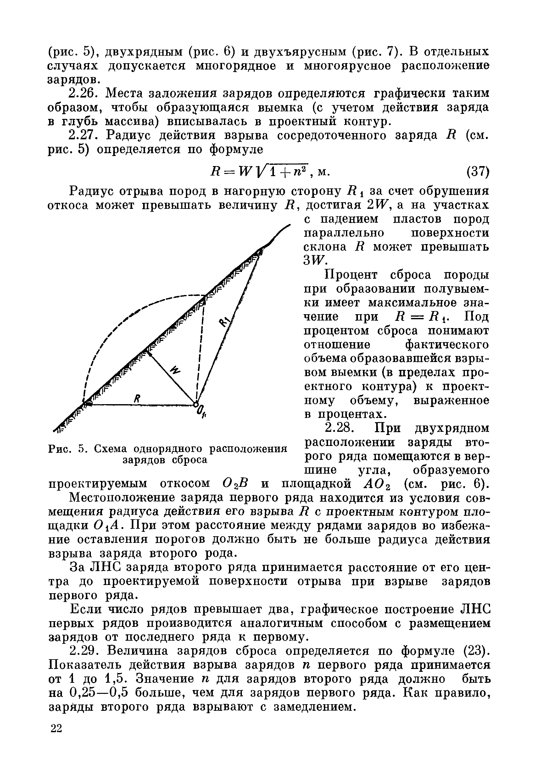 ВСН 281-71/ММСС СССР