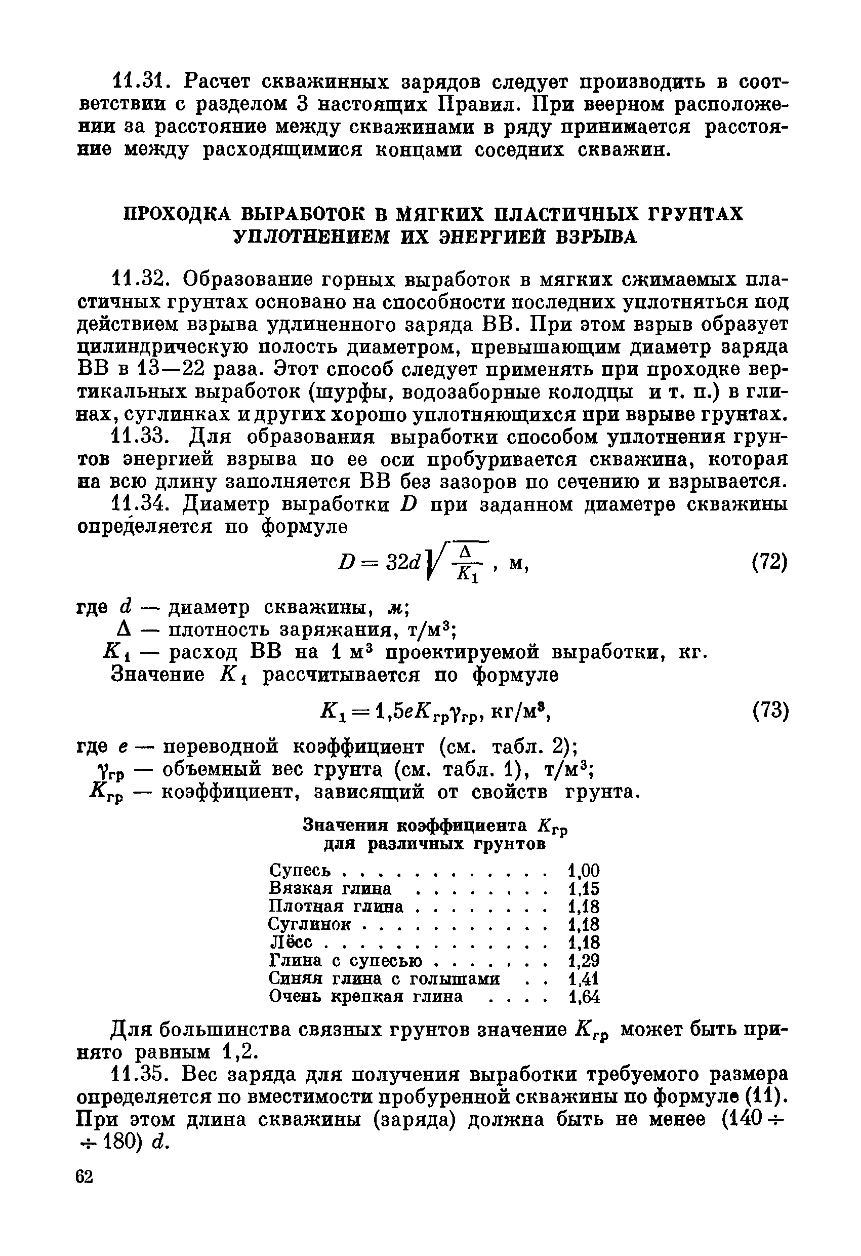 ВСН 281-71/ММСС СССР