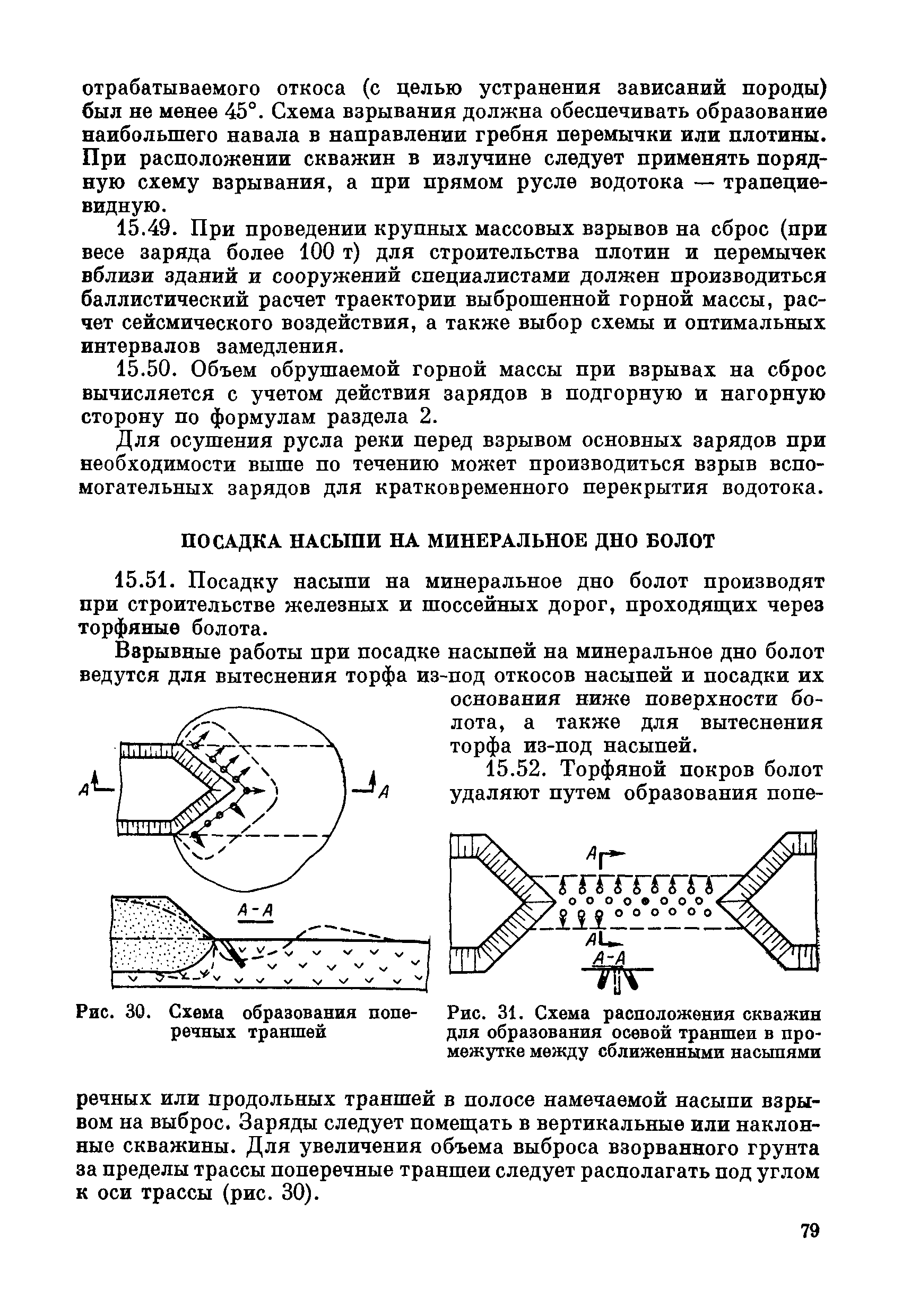 ВСН 281-71/ММСС СССР