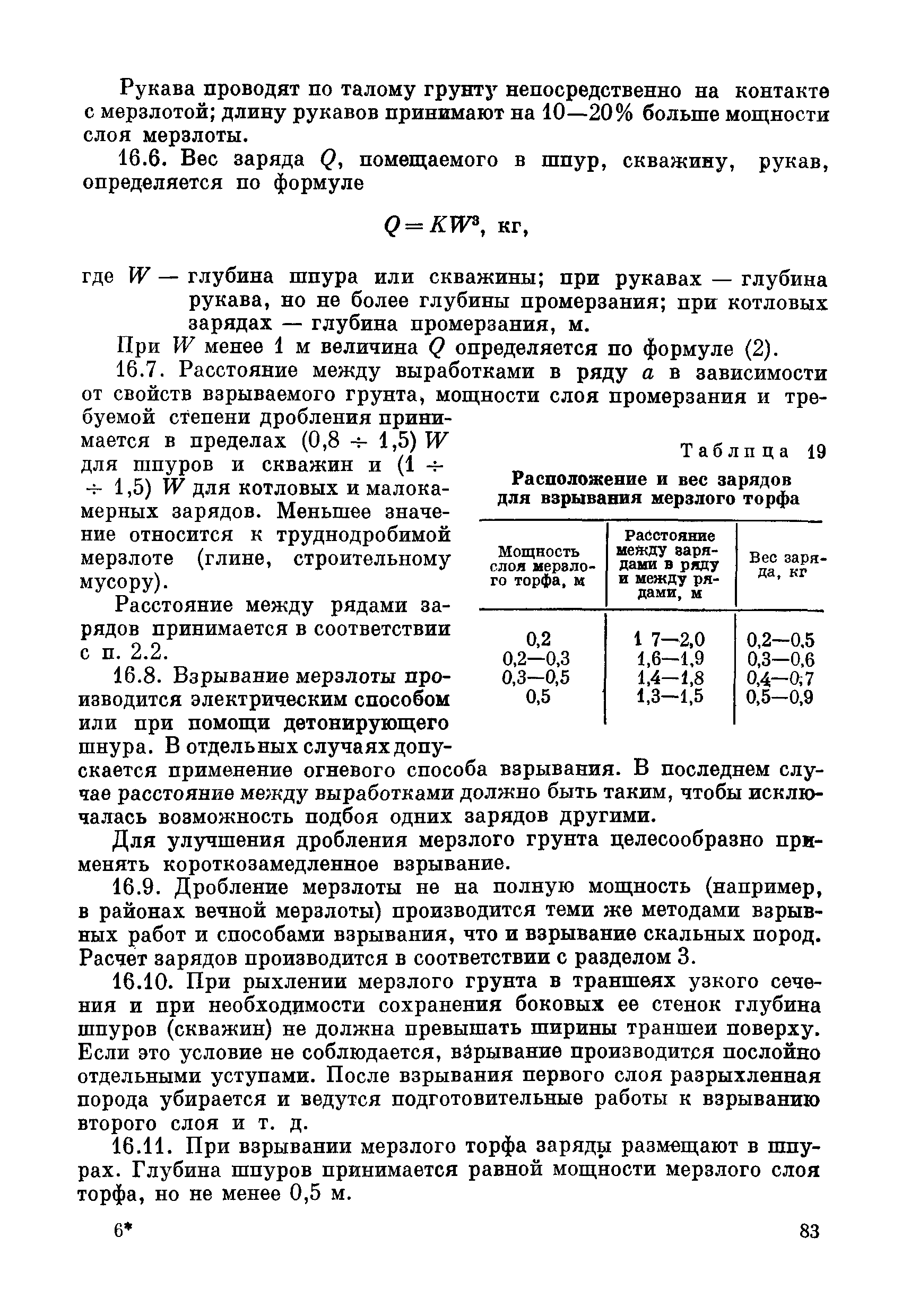 ВСН 281-71/ММСС СССР